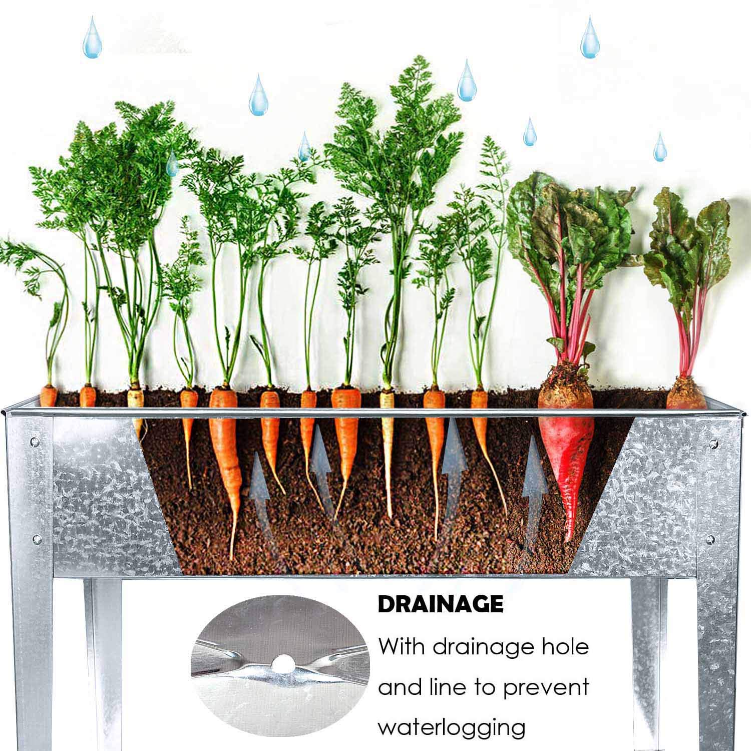 Galvanized Steel Raised Garden Bed with Legs - Elevated Planter Box for Vegetables, Herbs, Flowers - Outdoor Patio, Balcony, Apartment Gardening - Durable Metal Container for Urban & Small Space Gardening