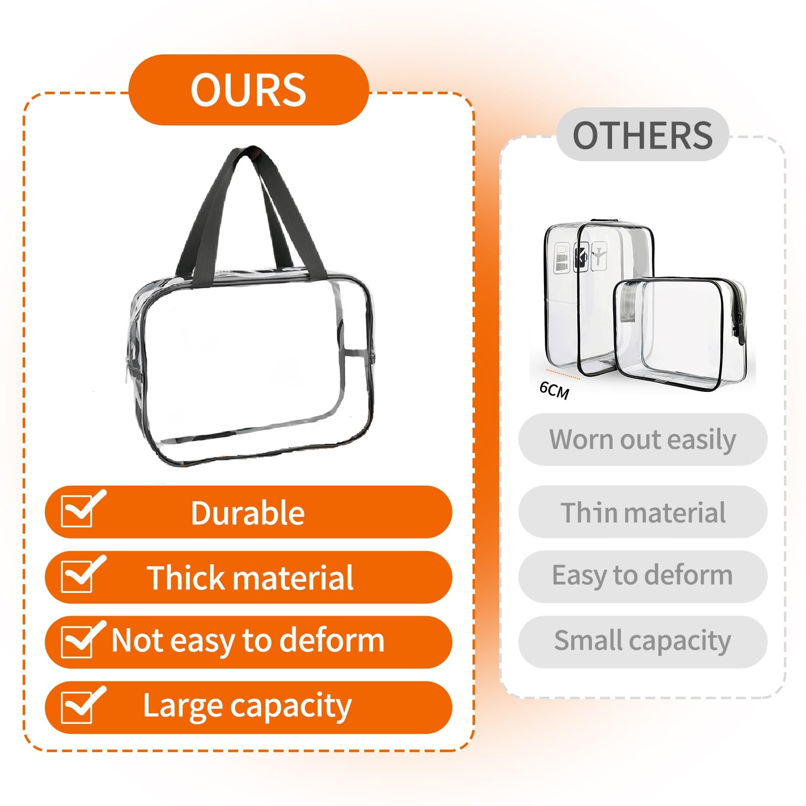 6-Piece Clear Travel Toiletry Bags Set - TSA Approved Leakproof Cosmetic & Makeup Organizer with Zipper (12x6x12 Inch) - Perfect for Airports, Stadium Events & Weekend Getaways