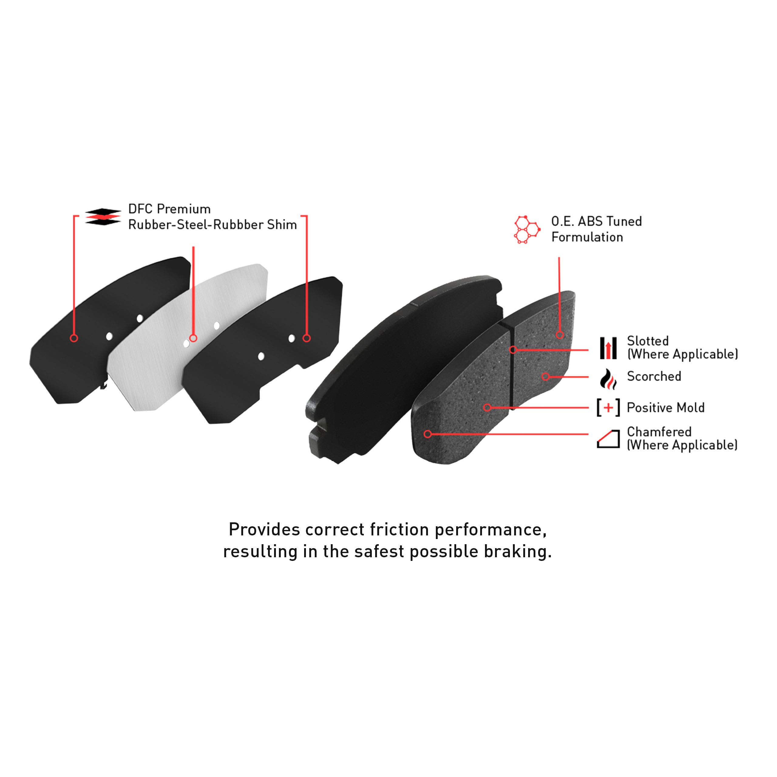 Premium Carbon Alloy GEOMET Brake Rotors + 5000 Series Advanced Brake Pads & Hardware Kit 9512-52006 – High-Performance Braking for Trucks, SUVs & Off-Road Vehicles – Ideal for Towing, Heavy Loads & Extreme Conditions