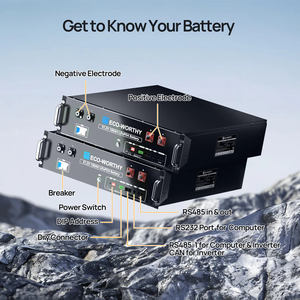 ECO WORTHY 51.2V 100Ah LiFePO4 Lithium Battery with Bluetooth & WiFi - Solar Energy Storage, RV, Marine, Off-Grid Power Supply