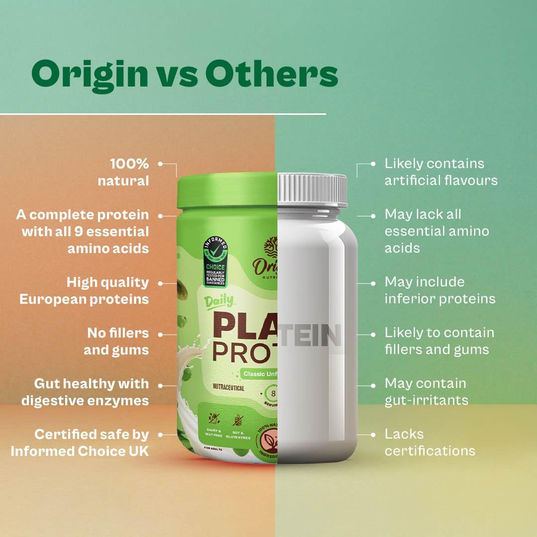 Origin Nutrition 100% Natural Unflavored Plant Protein Powder - 25g Plant-Based Protein per Serving, Gluten Free, Dairy Free, No Added Sugar, Soy Free, Non-GMO, Vegan & Jain Friendly (260g, 8 Servings) - Perfect for Smoothies, Baking & Post-Workout Recovery