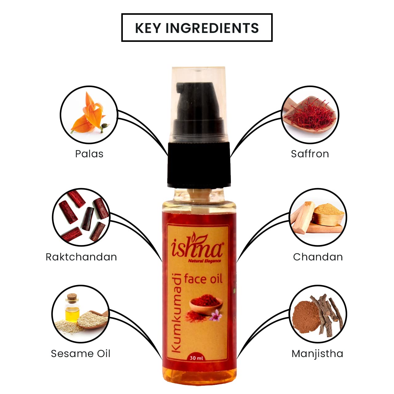 Ishna Kumkumadi Face Oil for Pigmentation & Radiant Skin | Handcrafted Natural Oil | Hydrates & Nourishes | Chemical-Free, Vegan | 30ml | Perfect for Daily Skincare & Anti-Aging Routine