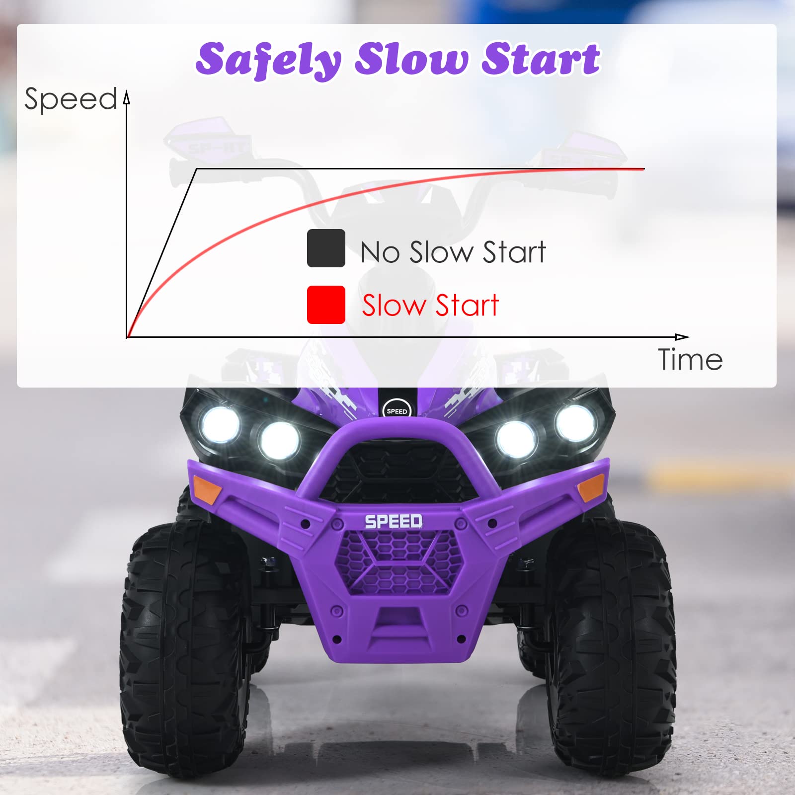 OLAKIDS 12V Kids Ride On ATV - Electric Battery Powered 4 Wheeler Toy Car for Toddlers & Children with LED Lights, Music, Horn - High & Low Speed, Soft Start - Purple Quad Vehicle for Boys & Girls | Outdoor Play, Birthday Gift, Backyard Fun