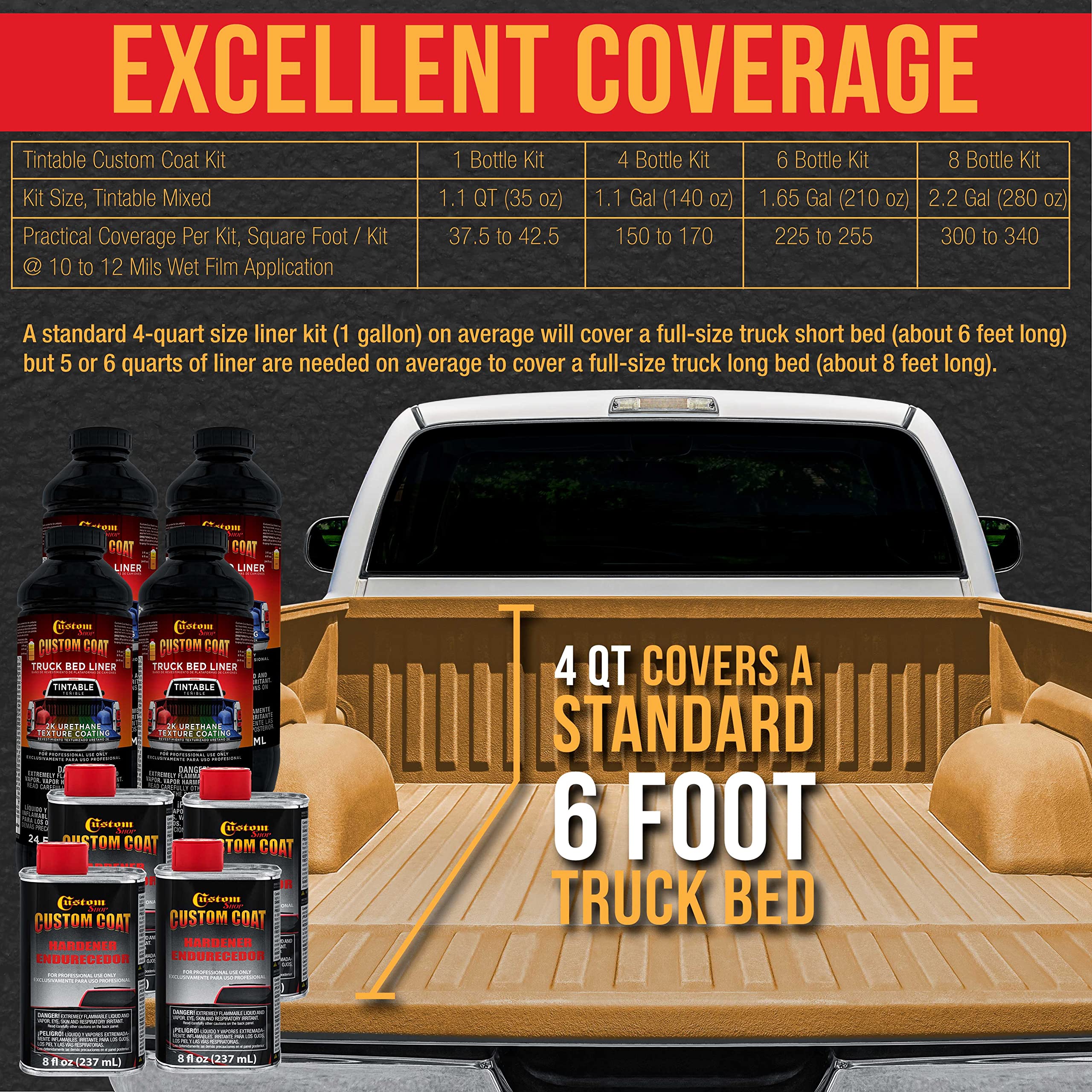 Federal Standard #30257 Earth Yellow T83 Urethane Truck Bed Liner Kit - 2 Gallon Roll-On, Brush-On or Spray-On Protective Coating with Roller Applicator | Durable Textured Finish for Trucks, Trailers & Automotive Surfaces