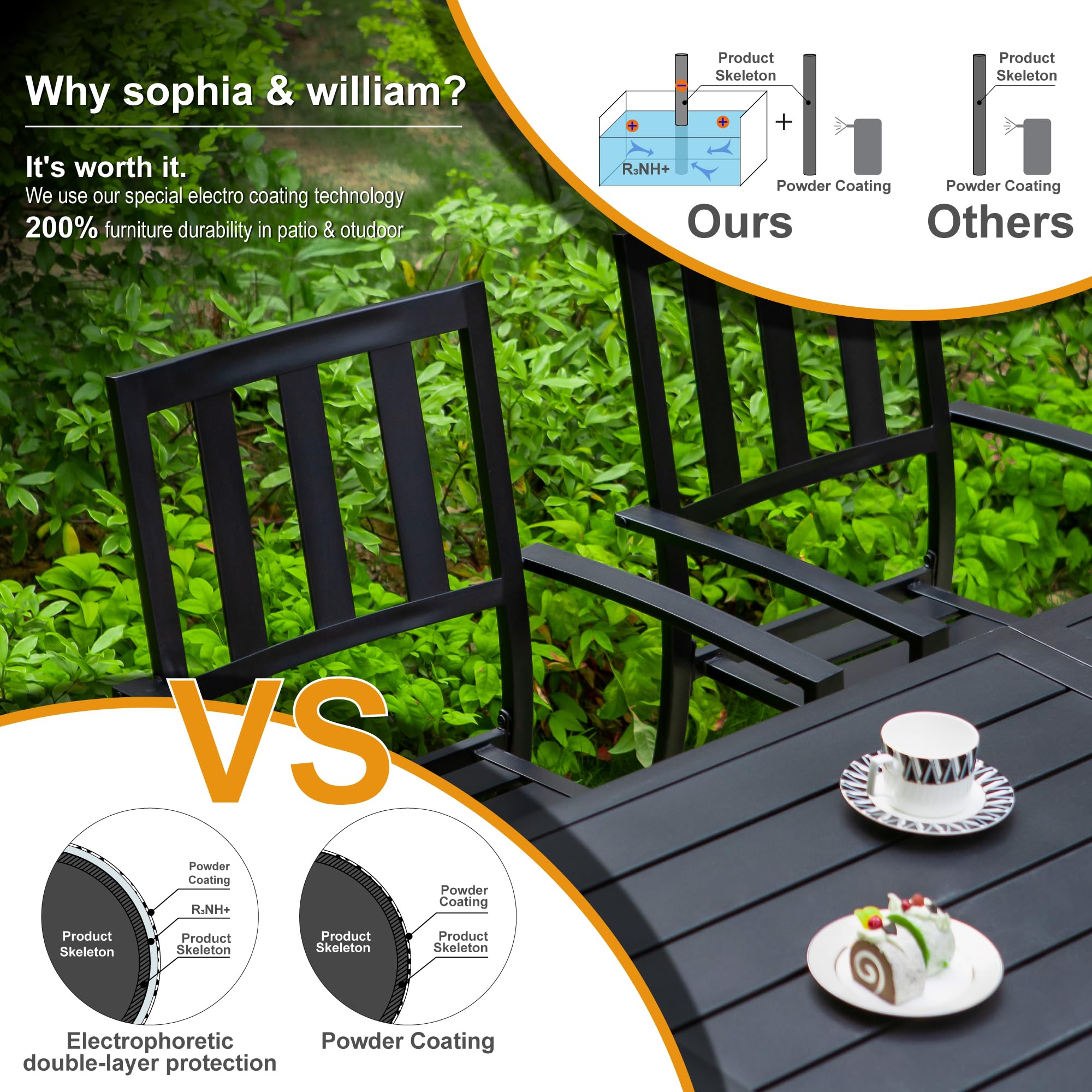 Sophia & William 5-Piece Black Outdoor Patio Dining Set - Round Bistro Table with 4 Stackable Metal Chairs | Perfect for Backyard, Garden, Deck & Poolside Entertaining
