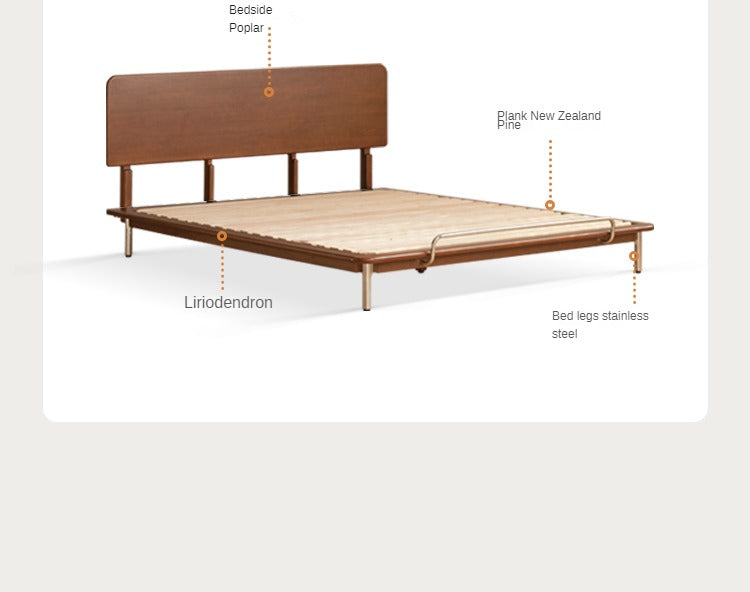 Medieval Style Solid Poplar Wood Bed Frame - Handcrafted Rustic Bed for Bedroom, Guest Room & Castle Themed Decor