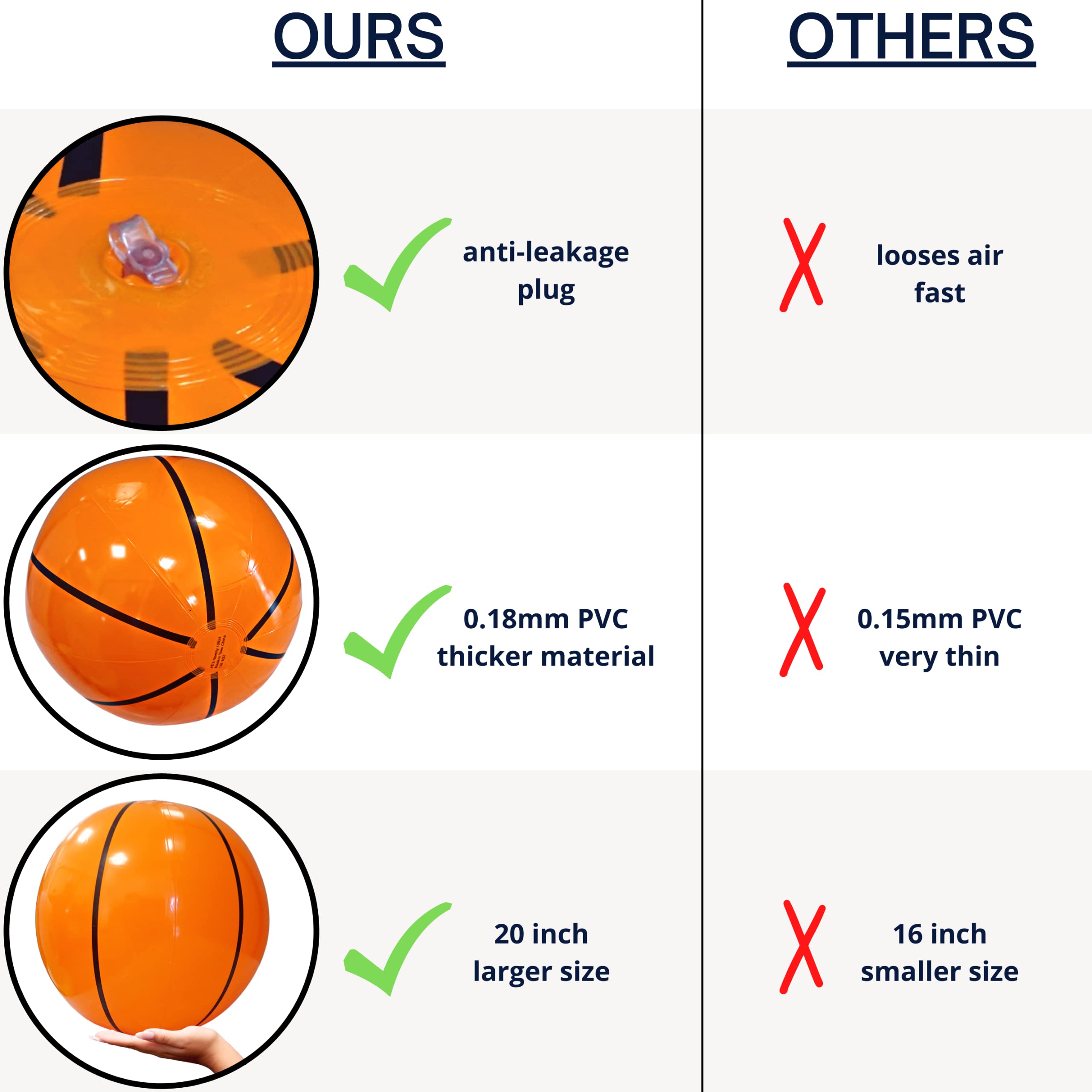 4E's Novelty Inflatable Basketballs - 20