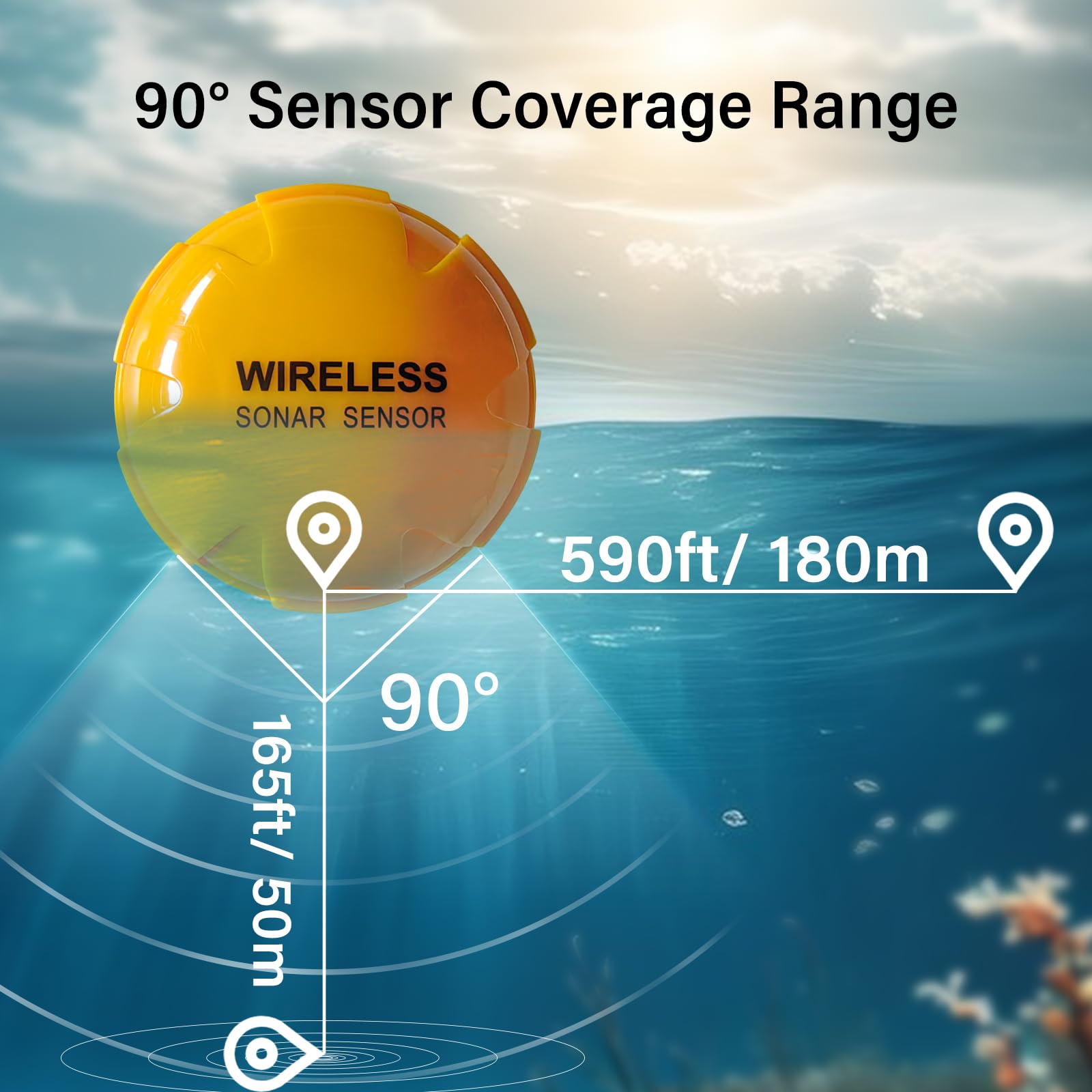 Portable Wireless Fish Finder with Color LED Display - Sonar & Radio 2 Airwave Technology for Boats & Kayaks (100m Range, Black/White Model) | Perfect for Freshwater & Saltwater Fishing, Ice Fishing, and Kayak Angling