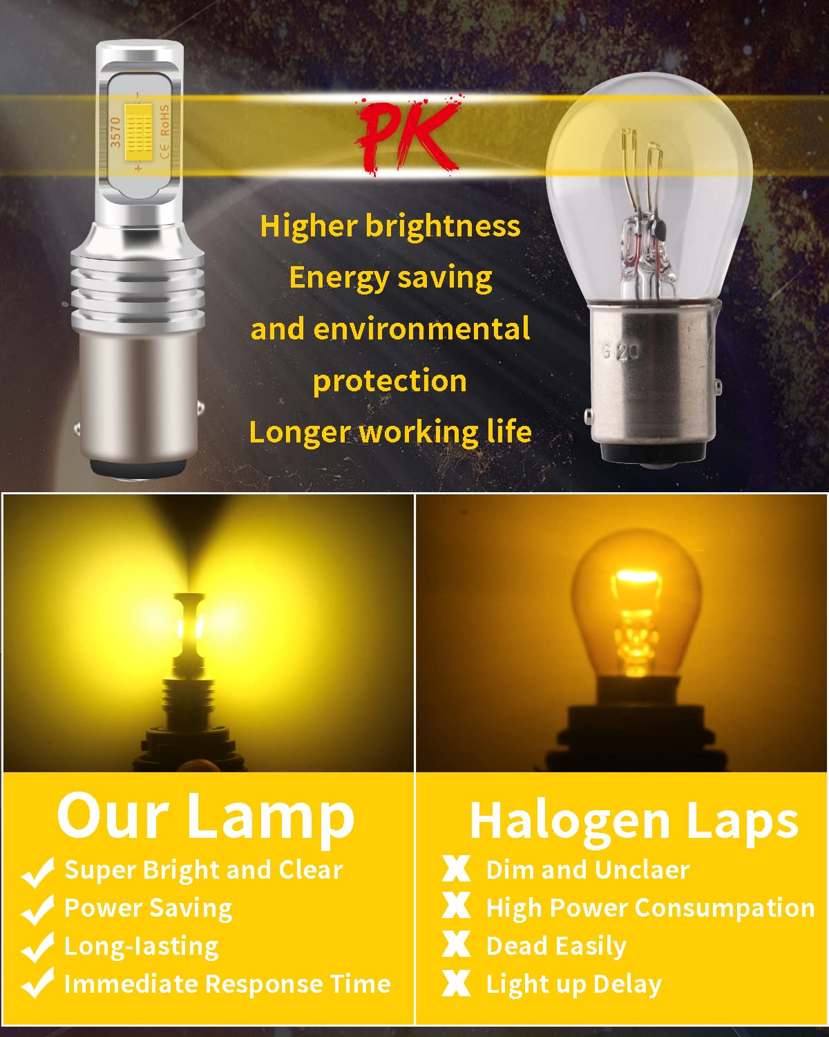 1157 LED Light Bulbs 2057 2357 7528 BAY15D - 3000K Yellow 1000 Lumens - Pack of 2 - Replacement for Backup, Parking & Brake Lights, Turn Signal Blinkers - Perfect for Cars, Trucks, SUVs & Motorcycles