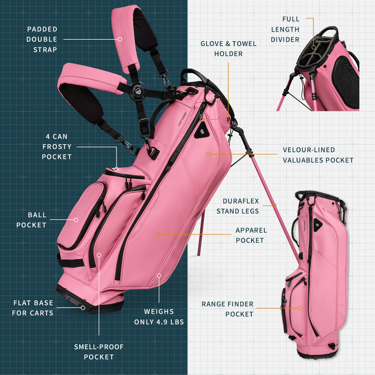 Sunday Golf Ryder S Class | Dusty Pink Vegan Leather Golf Bag - Lightweight Stand Bag for Men & Women | Perfect for Driving Range, Course & Travel