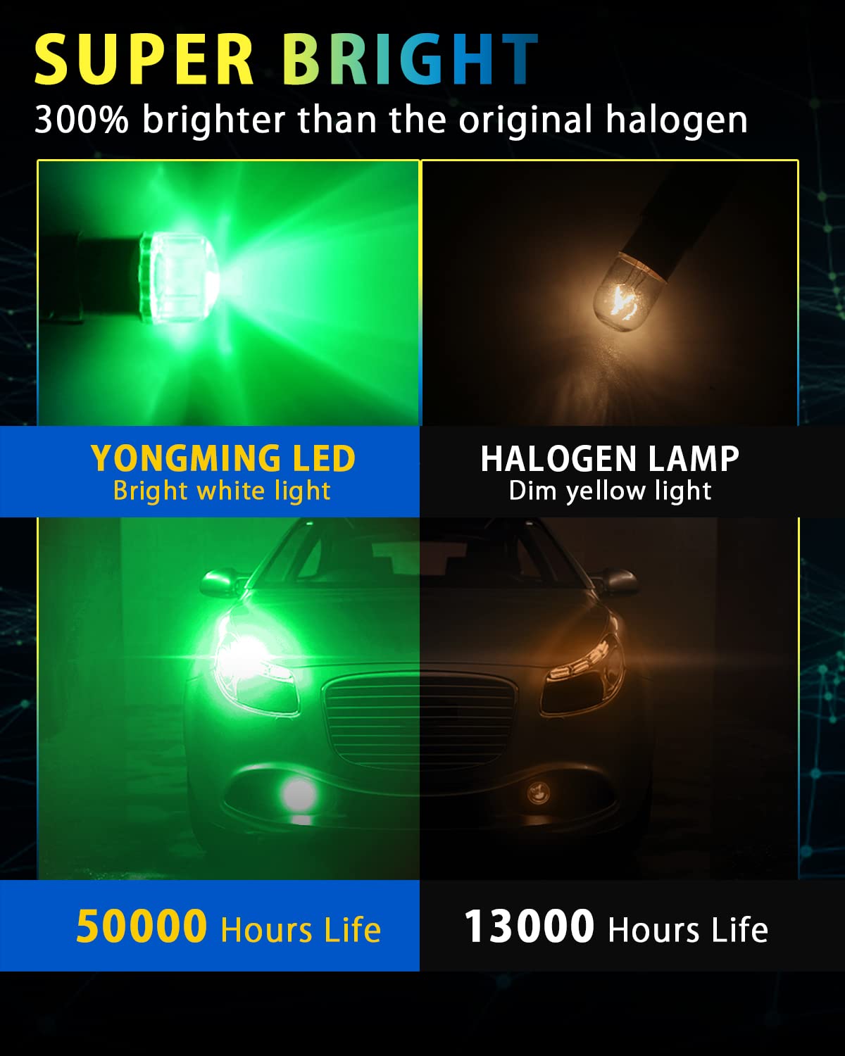 BA9S LED Car Bulbs - 10 Pack Green BA9 53 37 1895 1891 LED Lights for Car Interior, Instrument Panel, License Plate & Glove Box - Replacement for 47830 64111 - Perfect for Night Driving & Vehicle Customization