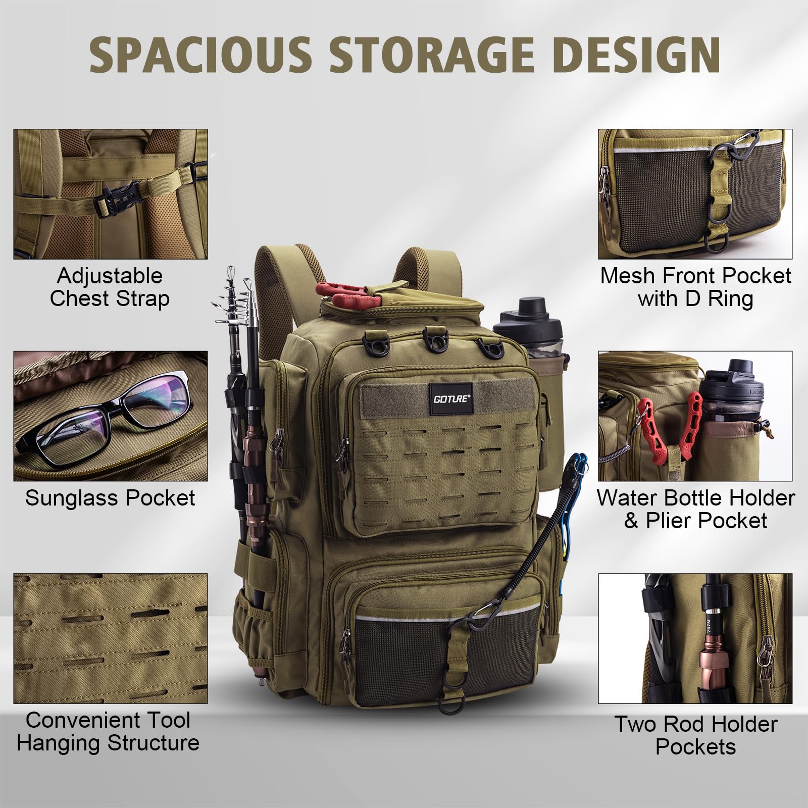 Goture 45L 600D Large Fishing Backpack with 4 Tackle Boxes & Rod Holders - Waterproof Fishing Gear Storage Bag with 8 Lure Pockets & Rain Cover - Perfect for Camping, Hiking, Bass Fishing and Outdoor Adventures
