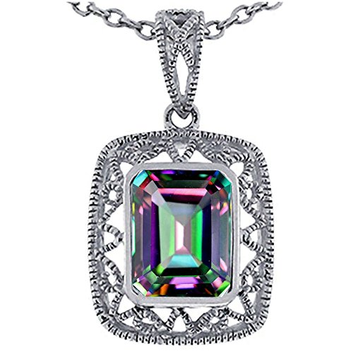 Mystic Topaz