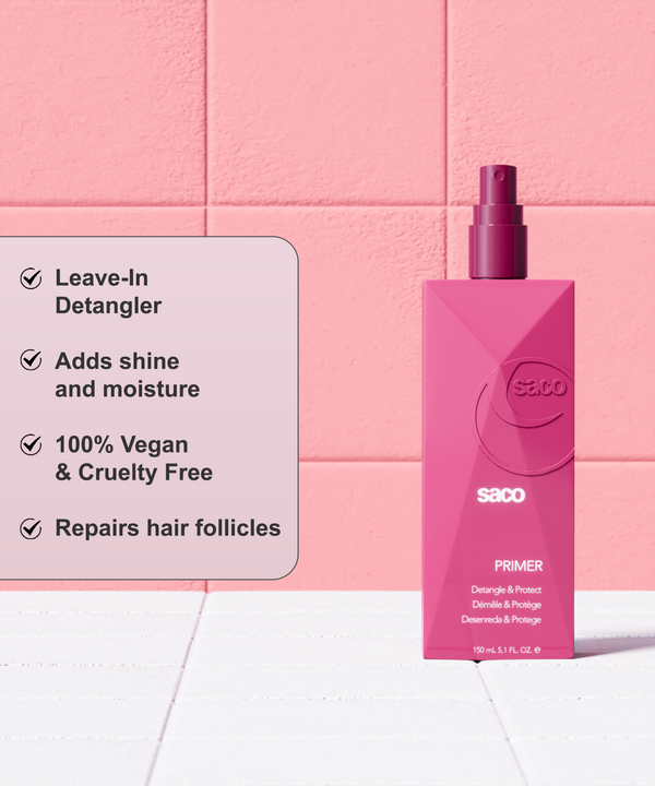 Hair Detangling & Protection Primer Spray - Prevents Breakage & Frizz for Smooth Styling - Perfect for Daily Use & Salon Styling