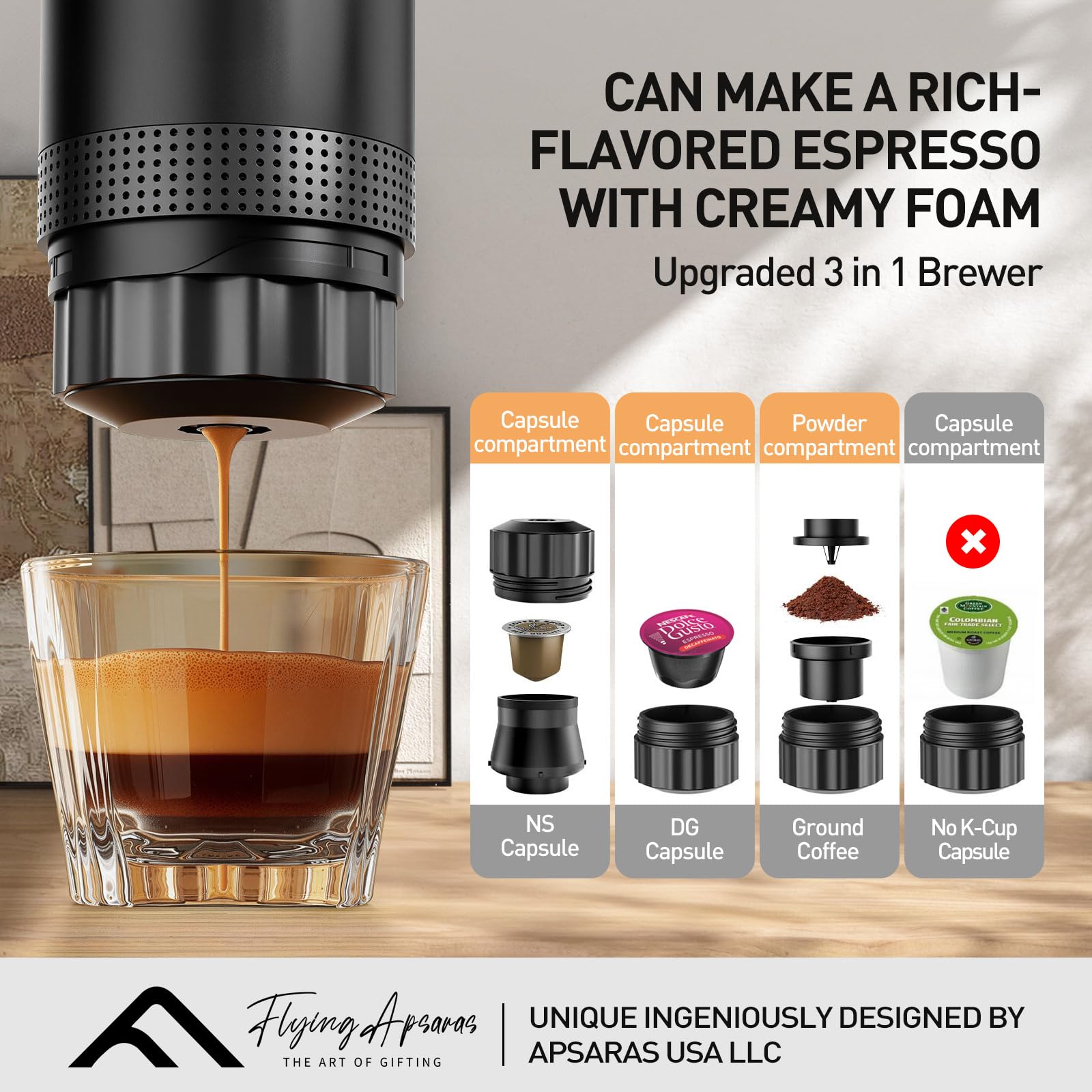 Portable Espresso Maker - 20 Bar Mini Electric Coffee Machine, 3-in-1 Travel Coffee Maker for Ground Coffee & Capsules (NS & DG Compatible) | Perfect for RV Trips, Camping, Hiking & Car Travel