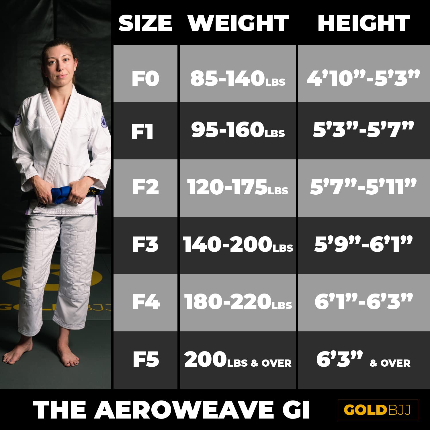 Premium Gold BJJ Women's Aeroweave Jiu Jitsu Gi - Ultra Lightweight IBJJF Approved Brazilian Jiu Jitsu Uniform for Female Athletes - Perfect for Training, Competition & MMA Fighting