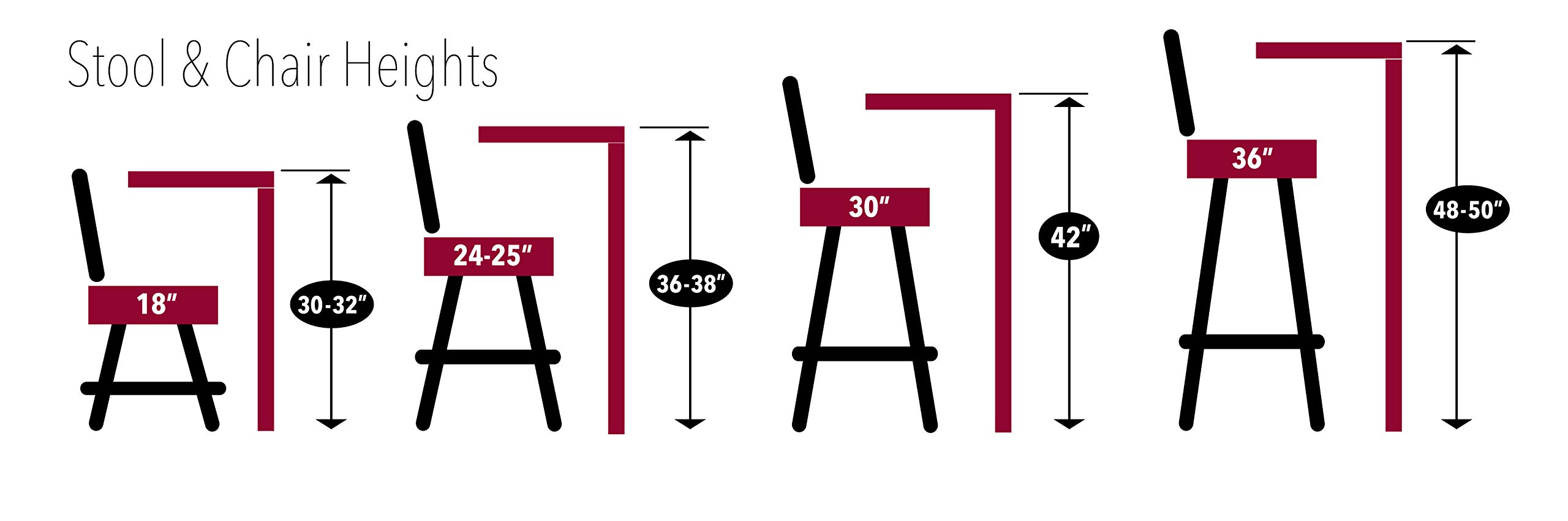 Mississippi State 36 Inch Swivel Bar Stool with Black Wrinkle Finish - Perfect for Kitchen Islands, Home Bars & Game Rooms