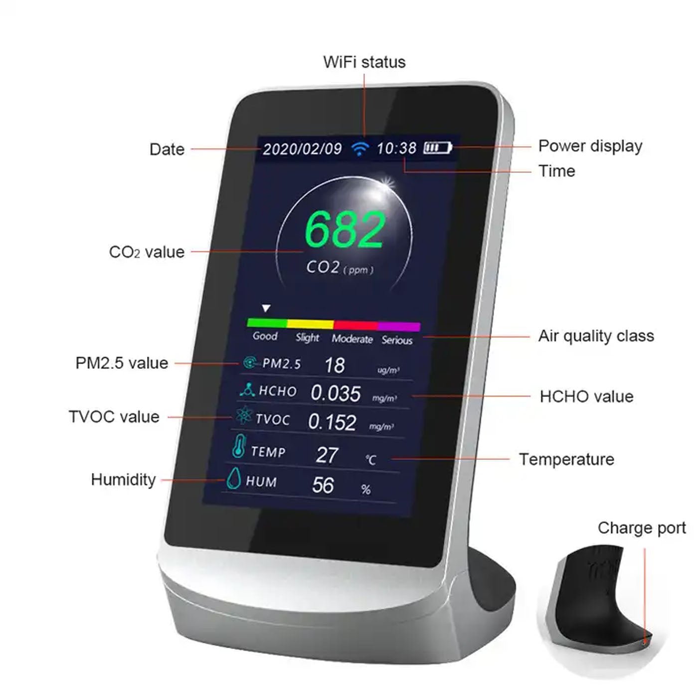 Smart WiFi Air Quality Monitor - CO2, PM2.5, PM10, PM1.0, HCHO & TVOC Detector for Home & Office | Indoor Air Pollution Tester with Real-Time Data | Perfect for Baby Rooms, Schools & Workplaces