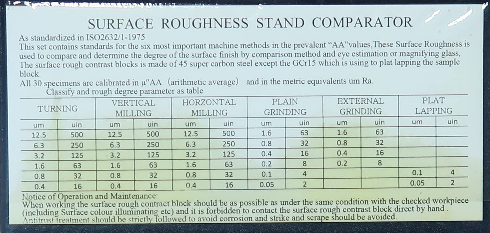 30-Piece Specimen Comparator & Roughness Comparator Set for Surface Testing - Ideal for Quality Control, Metalworking, and Industrial Inspection