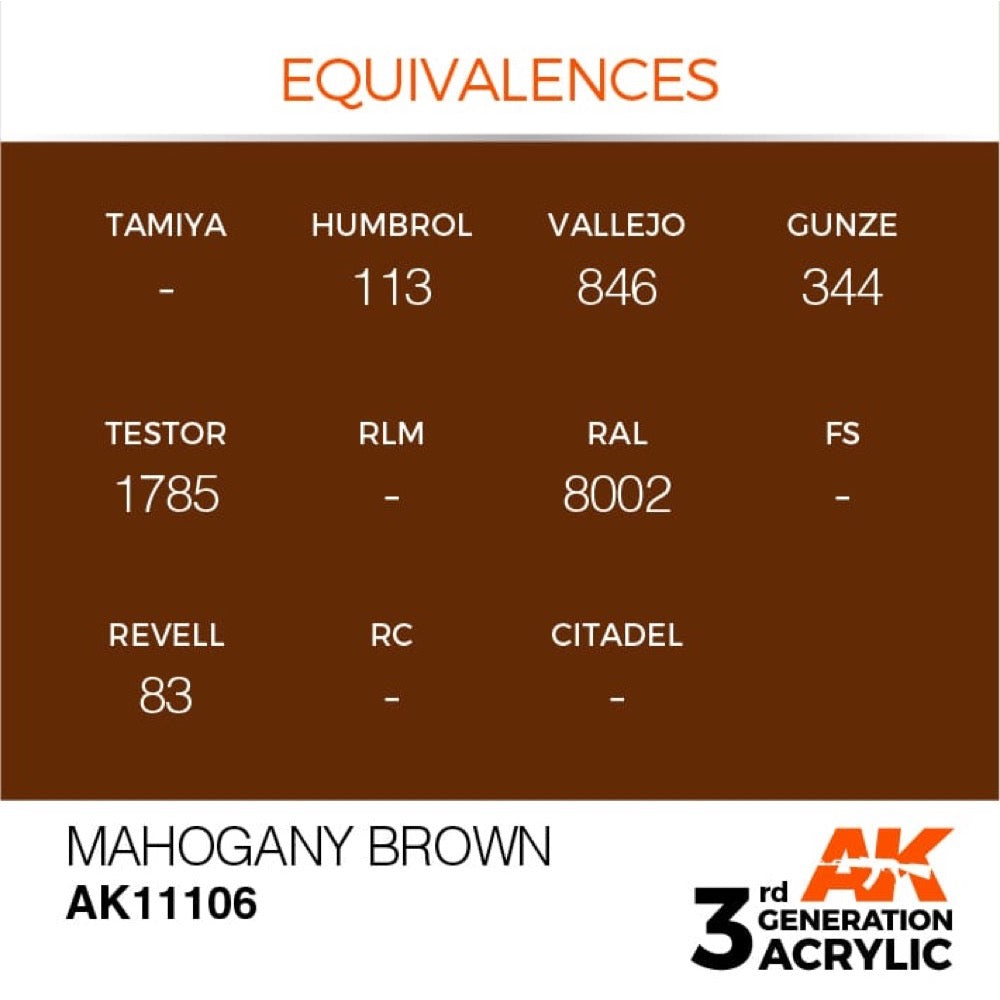 AK Interactive AK11106 Mahogany Brown Acrylic Paint - 17ml Bottle (3rd Gen) for Model Kits, Miniatures & DIY Crafts - Premium Hobby Paint for Airbrush & Hand Brushing