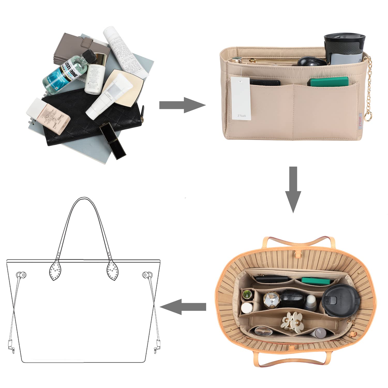 Felt Purse Organizer Insert with Zipper & Sewn Bottom - 6 Sizes for Louis Vuitton Speedy, Neverfull, Graceful Handbags | Perfect for Travel, Work & Everyday Organization