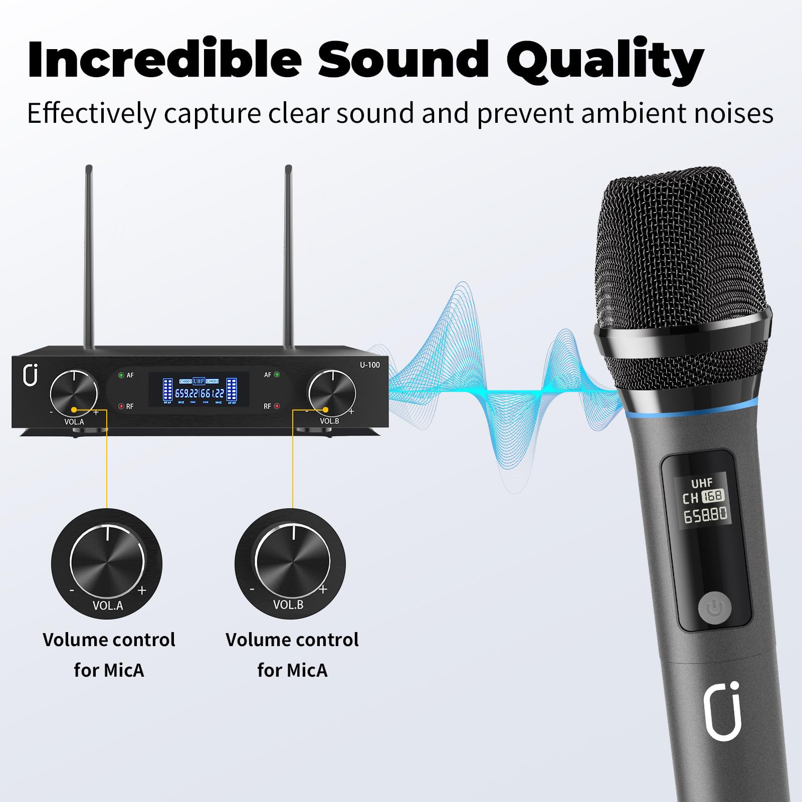 Professional UHF Wireless Microphone System - XLR Dynamic Mic Set for Karaoke, Public Speaking, Church & Wedding Events | Home Studio, Live Performance & PA System Use