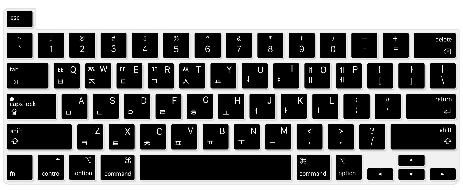 Ultra Thin Korean Silicone Keyboard Cover for MacBook Pro 13