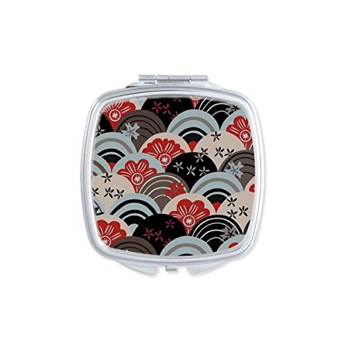 Japanese Traditional Cultural Mirror - Portable Compact Double Sided Glass Makeup Mirror for Travel, Home & Office Use