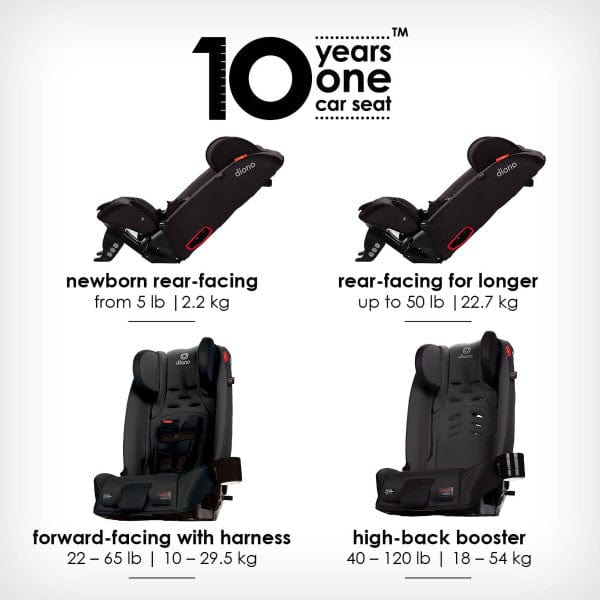 Diono Radian 3 RXT All-in-One Convertible Car Seat for Toddlers & Kids - Safe & Comfortable for Extended Rear-Facing & Forward-Facing Use - Perfect for Travel, Daily Commutes & Family Road Trips