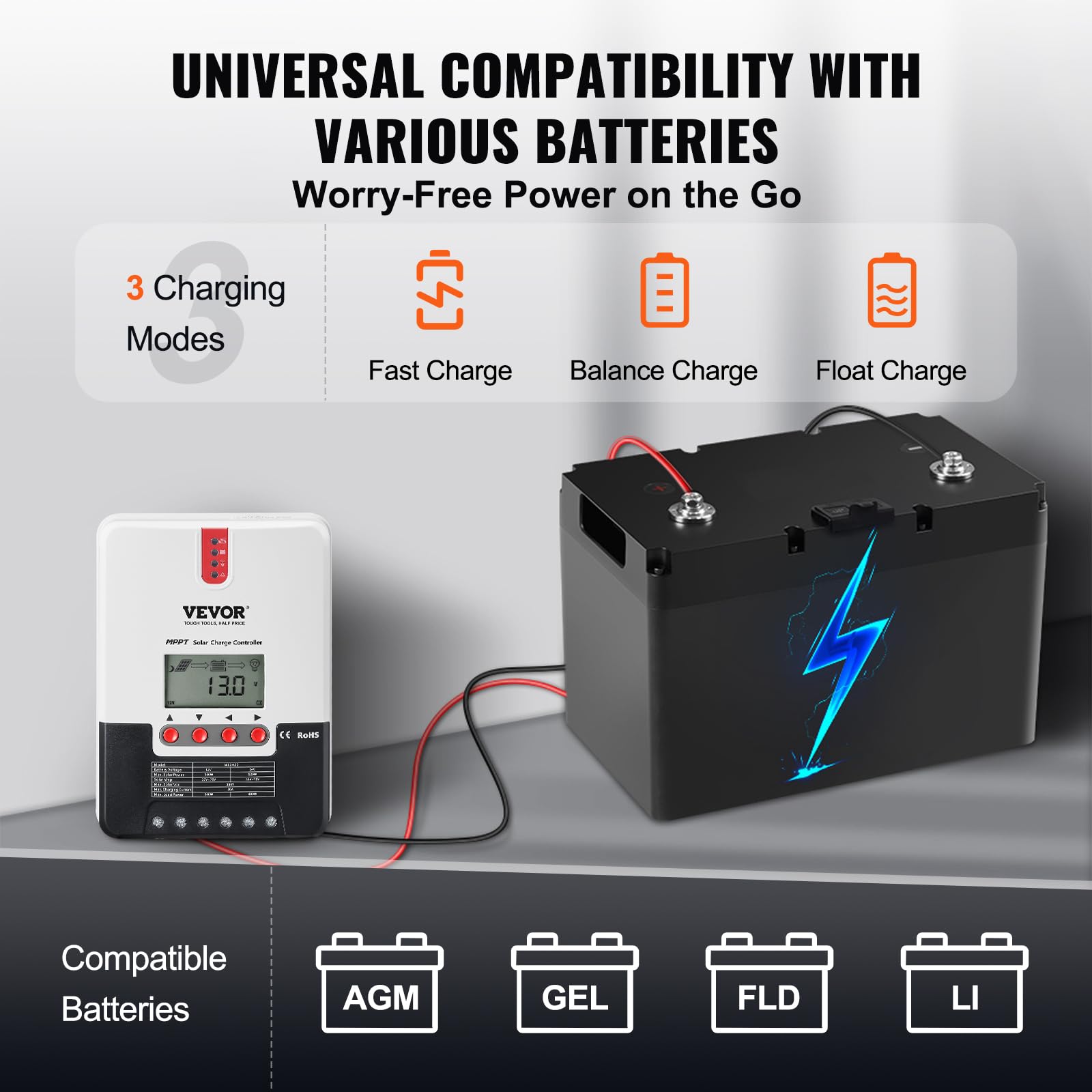 VEVOR 20A MPPT Solar Charge Controller 12V/24V Auto DC Input - LCD Display with Temperature Sensor for AGM, Gel, Flooded & Lithium Batteries - Perfect for RV, Marine, Off-Grid Solar Systems & Home Backup Power