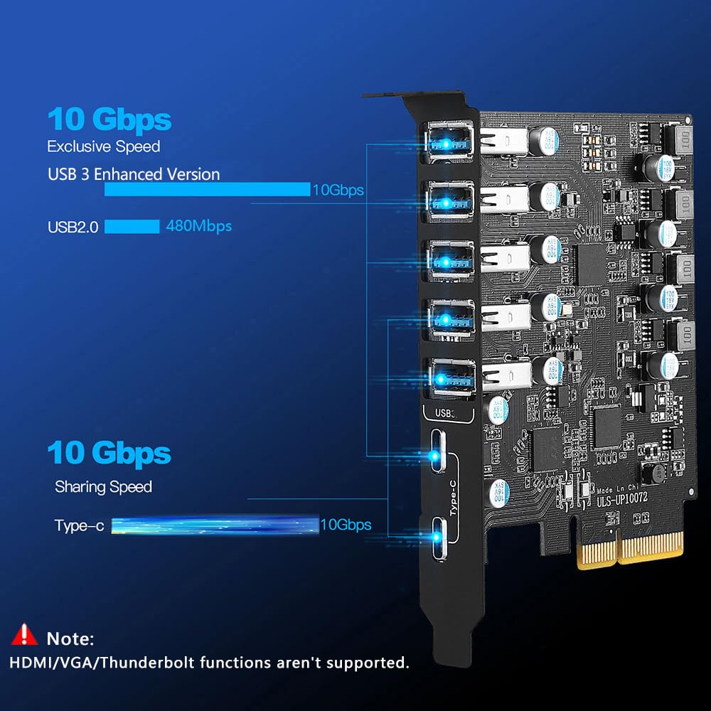7-Port PCIe USB 3.2 Gen 2 Expansion Card - 10Gbps SuperSpeed (2x USB-C + 5x USB-A) - Internal USB Hub for Windows 10/8/7 & Mac OS 4.1/5.1+ - Perfect for Gaming PCs, Workstations & Content Creation