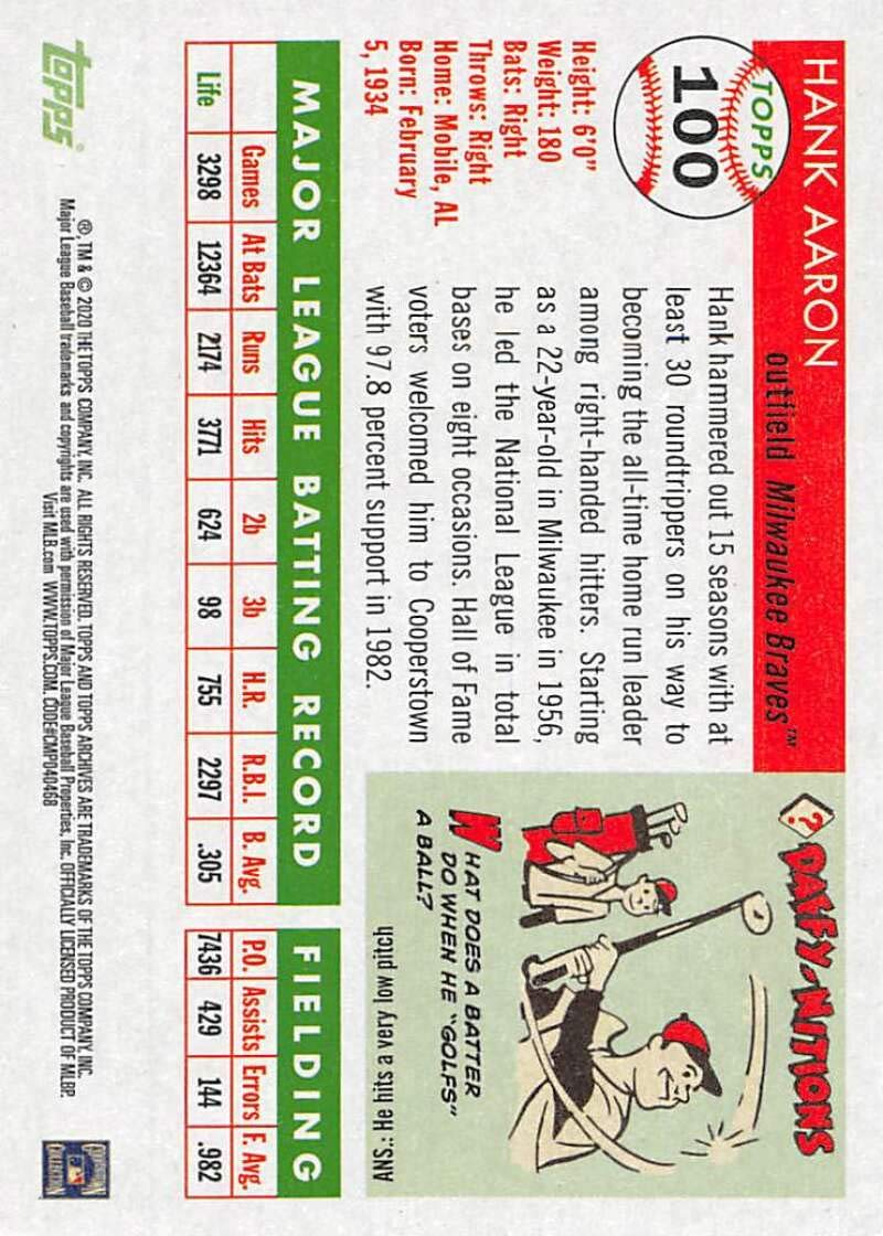2020 Topps Archives #100 Hank Aaron Milwaukee Braves Baseball Card - Rare Collectible for Sports Memorabilia & Gift Ideas