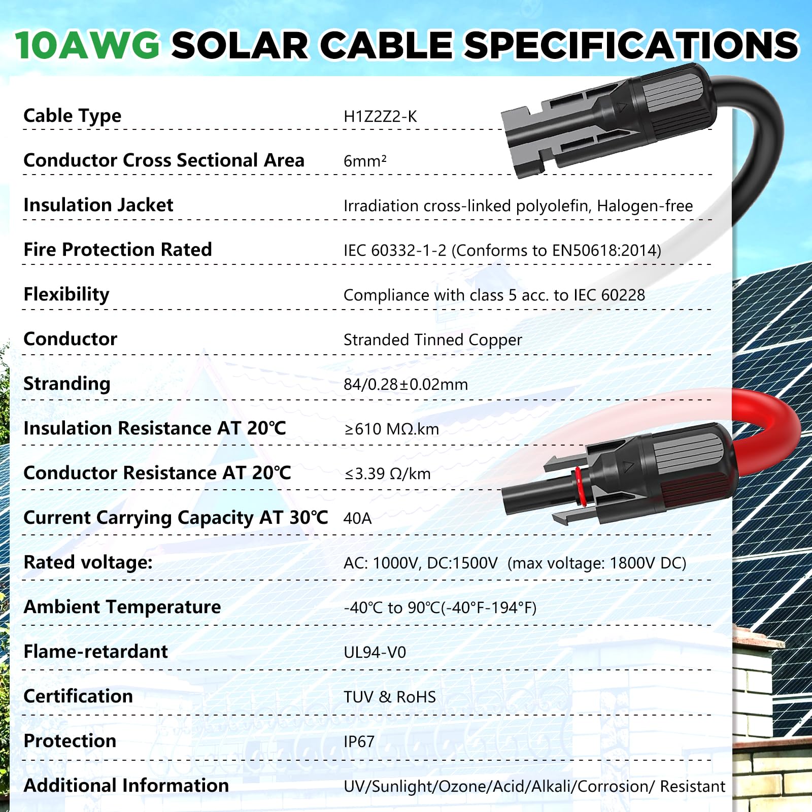 50Ft 10AWG Solar Extension Cable - 10 Gauge Tinned Copper PV Wire with Connectors for Solar Panels | Perfect for Home Roofs, RV, Boat & Camping Solar Systems | Weatherproof & Durable Outdoor Use
