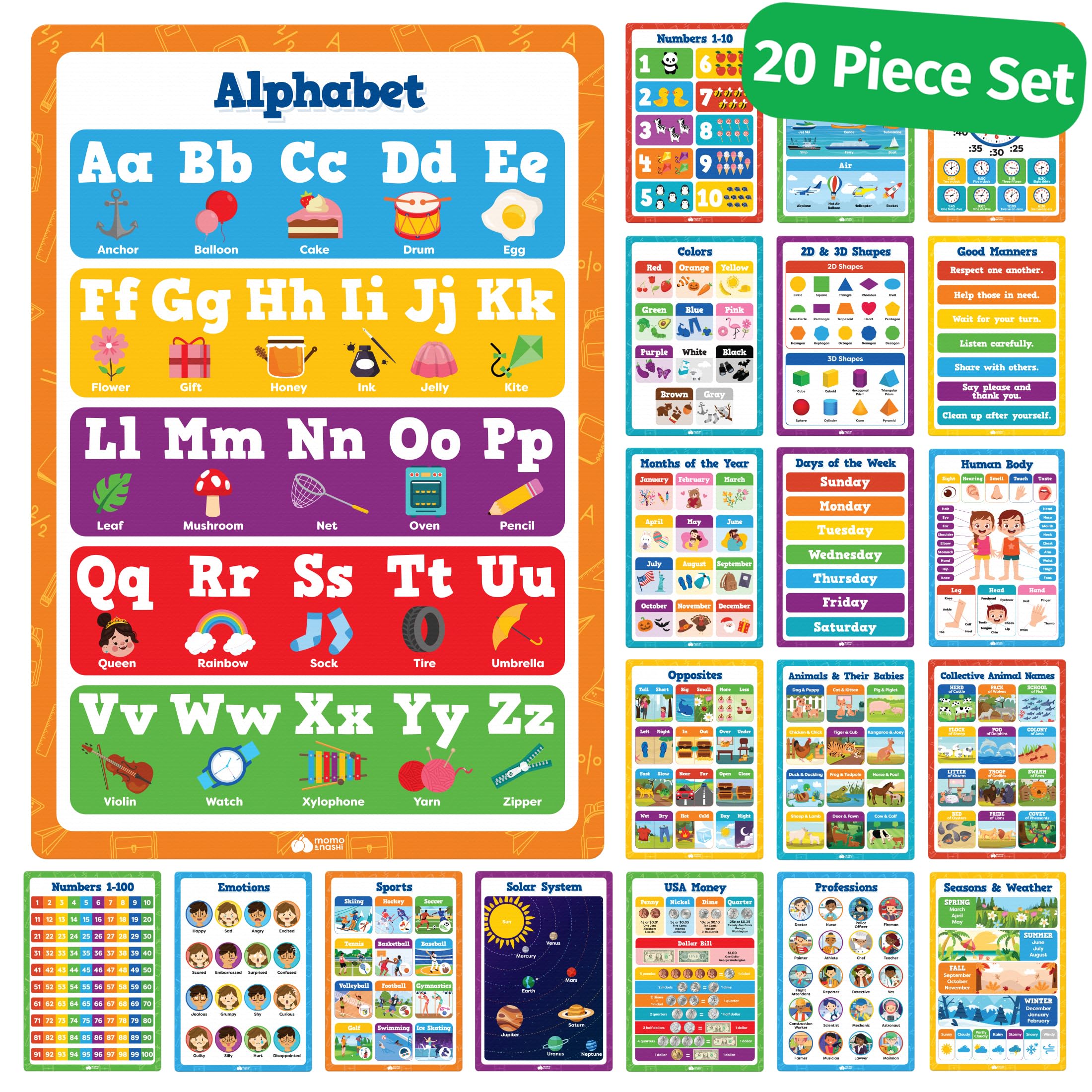 20 Pack Educational Posters for Preschool, Kindergarten & Elementary Classroom - 16