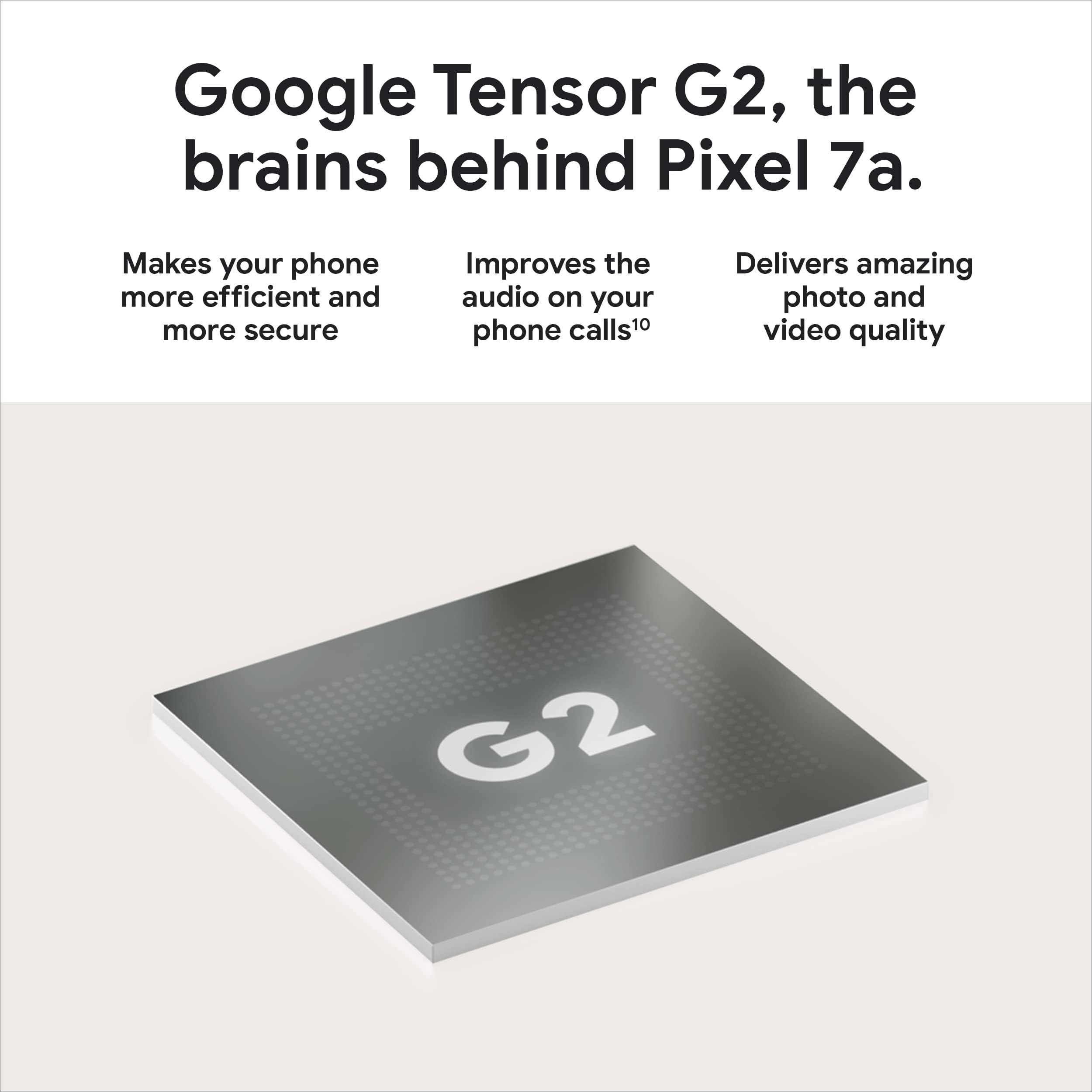 Google Pixel 7a Unlocked Android Smartphone - 128GB Charcoal - Wide Angle Camera & 24-Hour Battery Life - Perfect for Travel Photography & All-Day Productivity