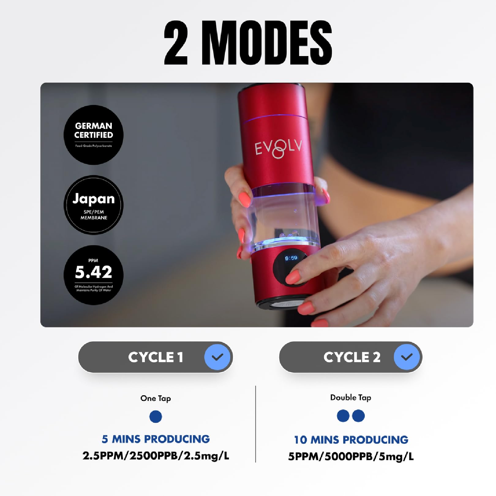 Premium Hydrogen Water Bottle Generator - SPE & PEM Technology for 5.42PPM High Concentration - 8oz Portable Hydrogen Water Bottle for Energy Boost & Inflammation Relief - Easy to Use for Gym, Travel & Daily Hydration