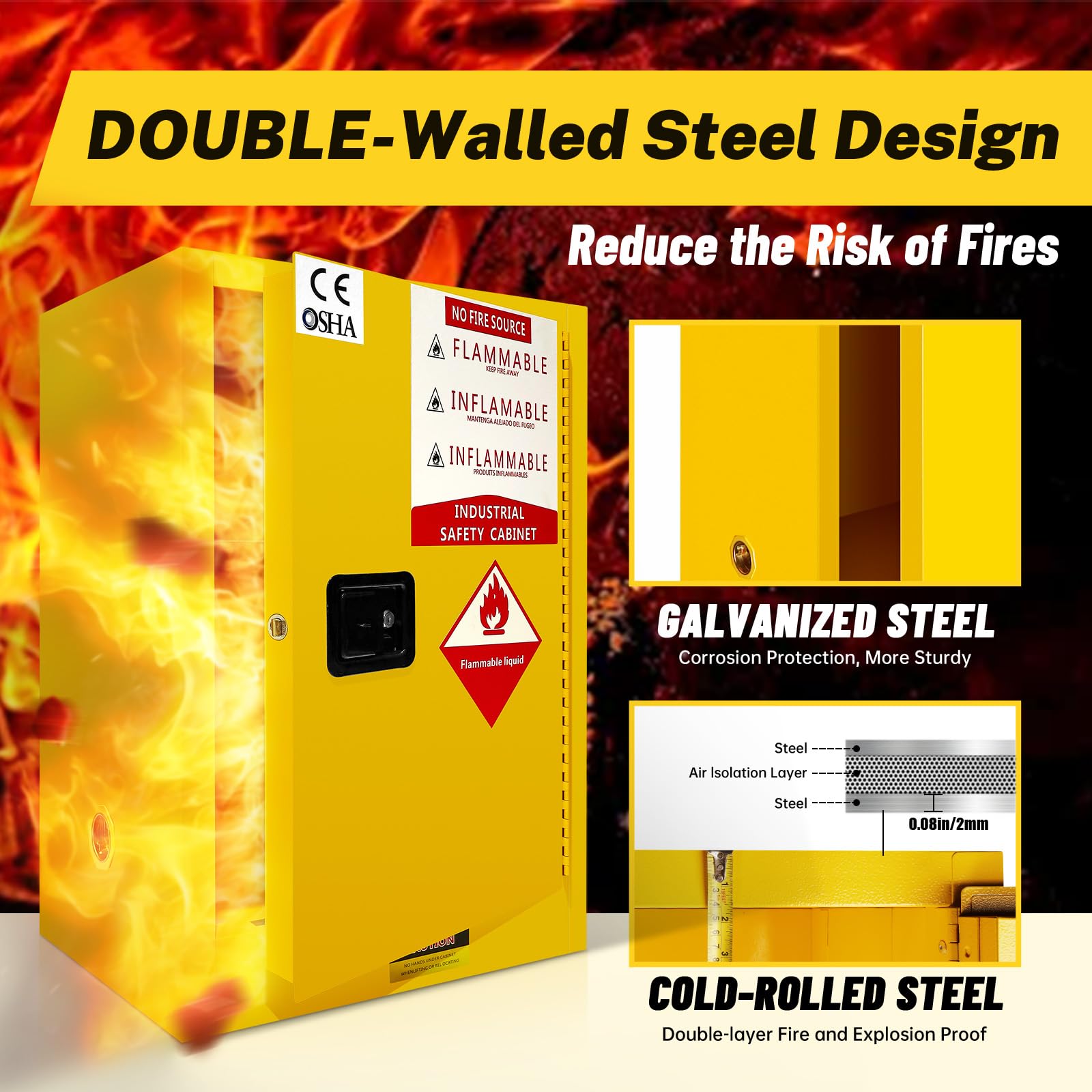 24 Gallon Flammable Safety Storage Cabinet - 35H x 23W x 18.2D Galvanized Steel Hazardous Material Cabinet with Adjustable Shelves | Fireproof Chemical Storage for Workshop, Garage, Laboratory & Industrial Use