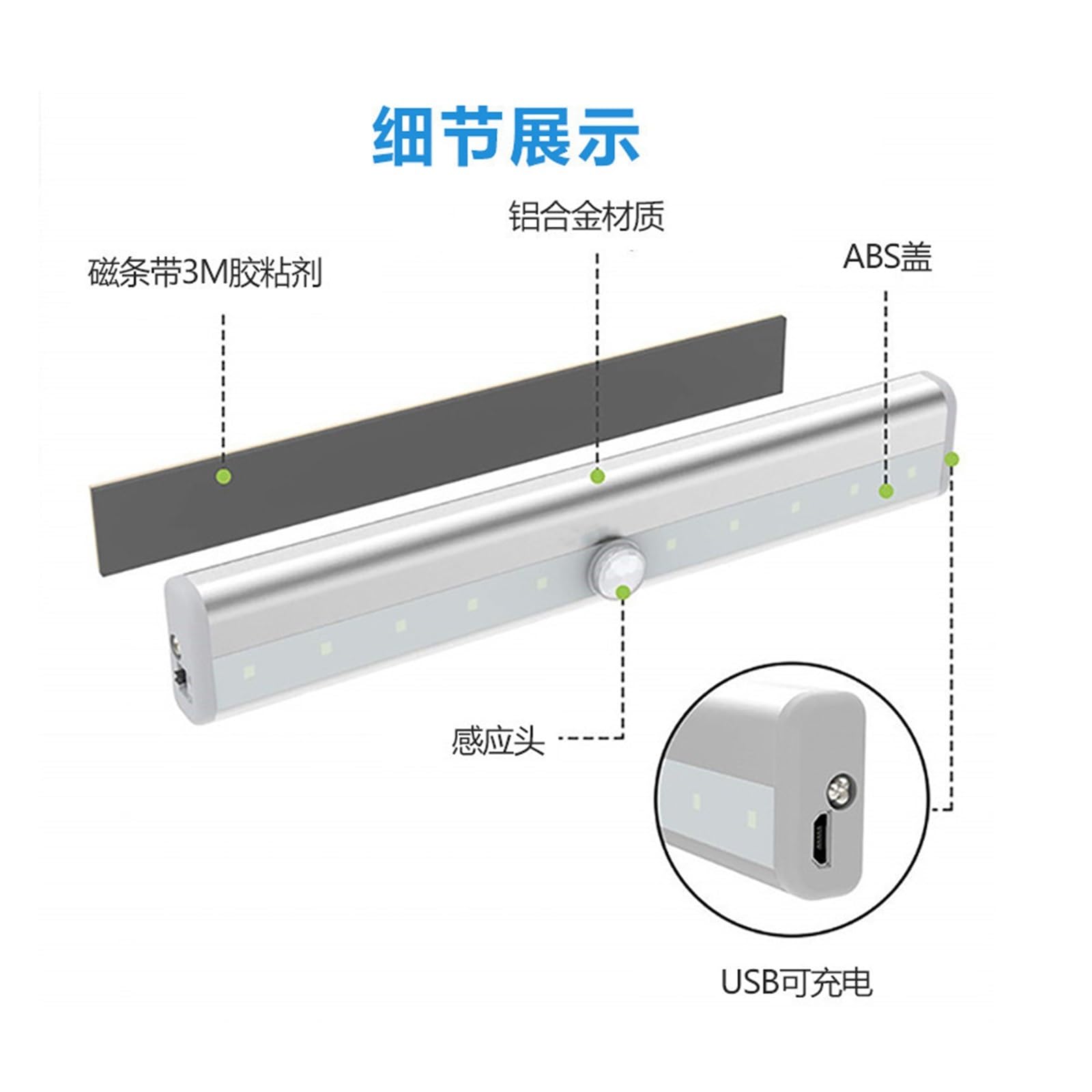 1 PCS USB Rechargeable Night Light with Motion Sensor - Smart LED Closet Light for Wardrobe, Cabinet, Hallway (40 LED Beads, Warm Yellow Light) - Perfect for Bedroom, Nursery, Bathroom & Stair Safety Lighting