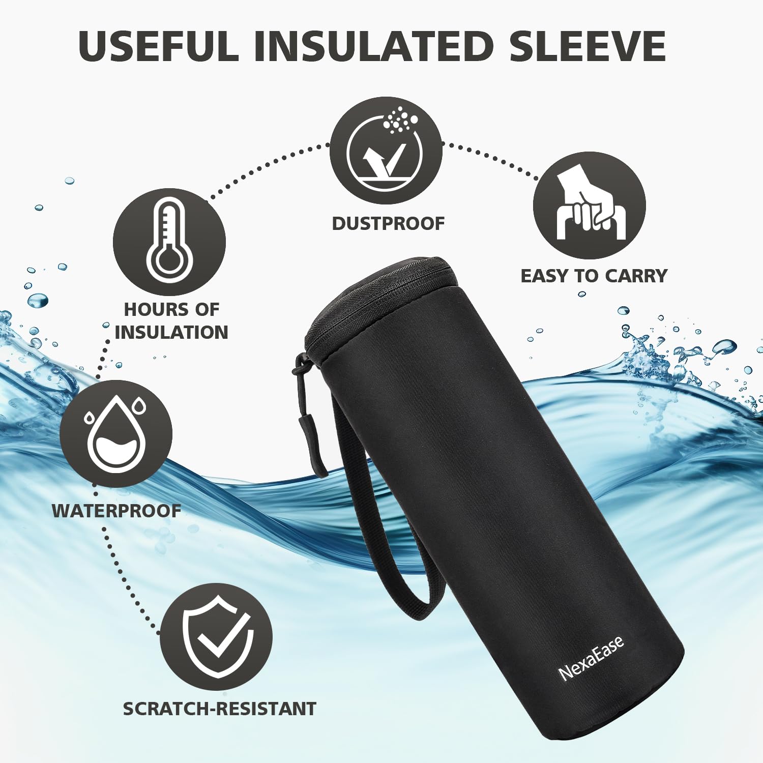 Portable Blender with Insulated Sleeve - 20oz USB Rechargeable Personal Blender for Protein Shakes, Smoothies & Juices | 6 Blades, Travel Lid | Perfect for Kitchen, Office, Gym & Travel | Compact Design for On-the-Go Blending
