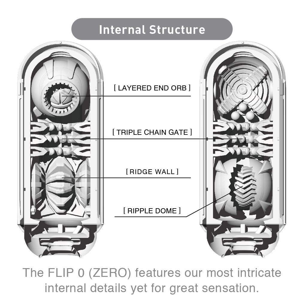 TENGA FLIP 0 (Zero) Reusable Male Masturbator - White Pleasure Cup for Men | Personal Massager & Adult Toy | Perfect for Solo Play & Stress Relief (Model TFZ-001)