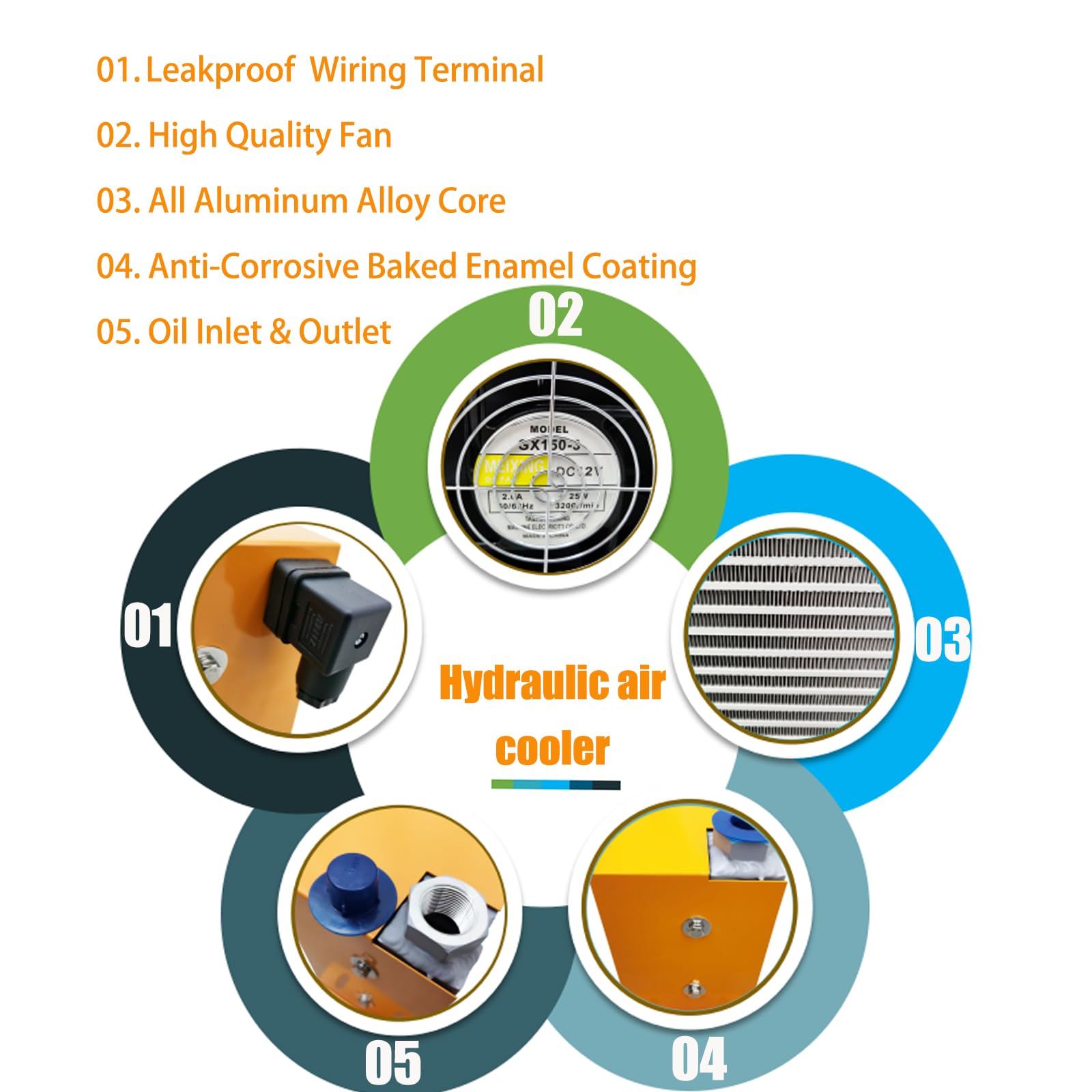 AH0608T Hydraulic Oil Cooler - 60L/min High Efficiency Air Cooling Fan for Hydraulic Systems & Compressed Air, DC12V 25W - Perfect for Industrial Machinery, CNC Equipment & Power Units