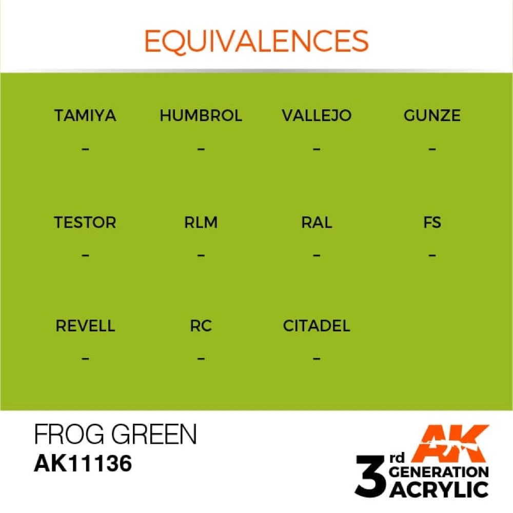 AK Interactive AK11136 Frog Green Acrylic Paint - 17ml Bottle (3rd Generation) for Military Model Kits, Miniature Figures & Diorama Painting