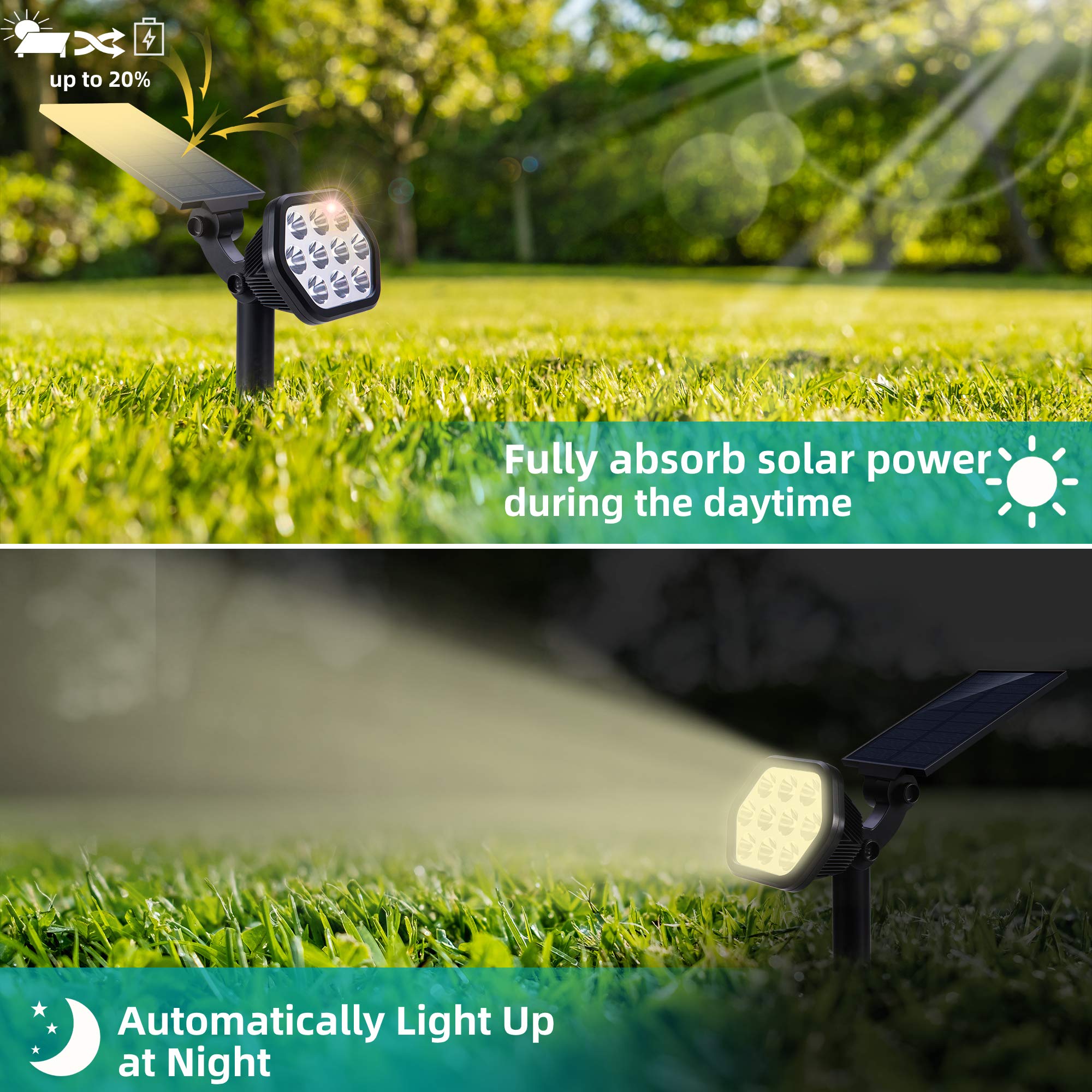 Nekteck 10 LED Solar Powered Outdoor Landscape Spotlights - 2-in-1 Adjustable Wall Lights for Yard, Garden, Walkway, Porch, Pool & Driveway Security & Decoration (4 Pack, Warm White) | Weatherproof Solar Lighting for Pathways, Patios & Backyard Landscaping