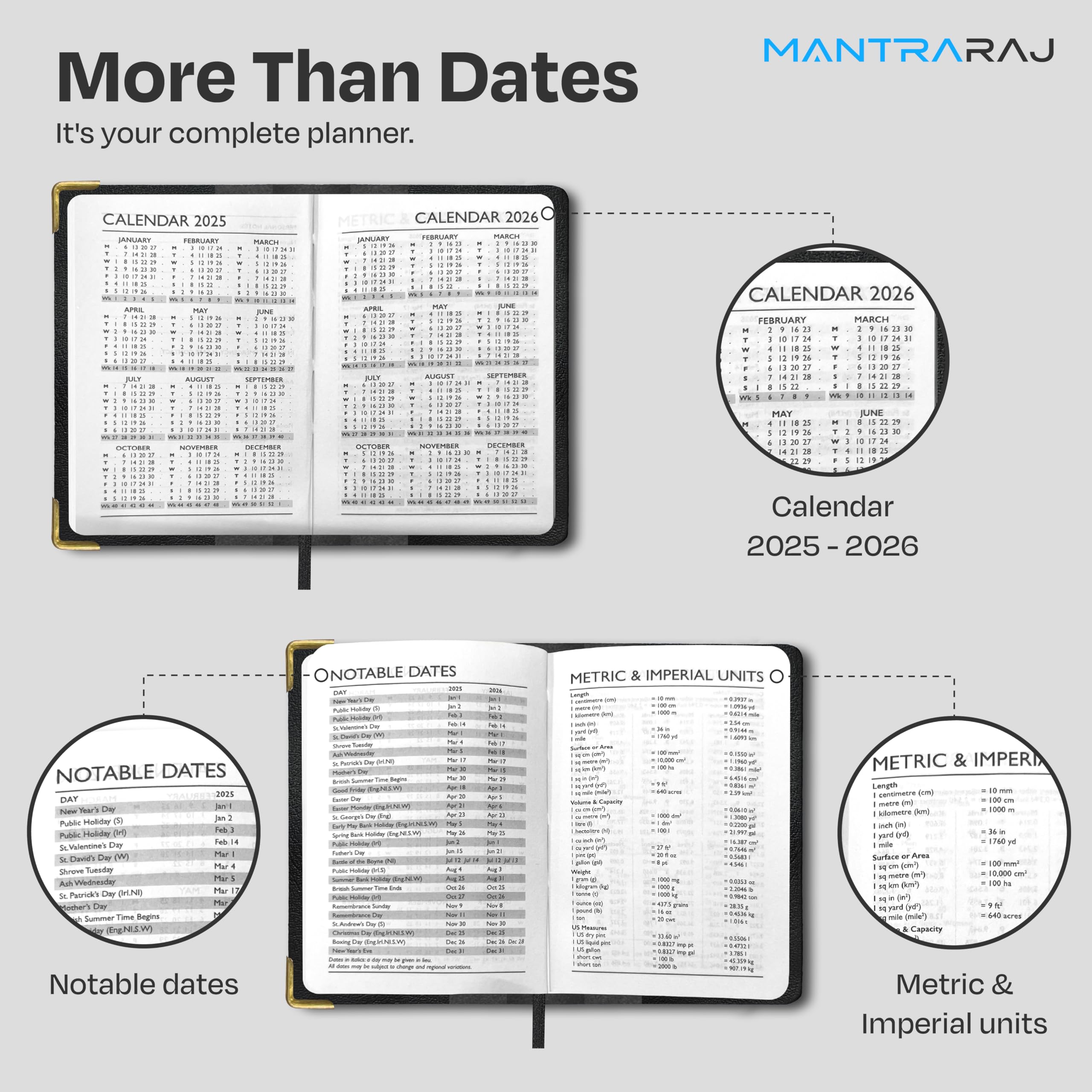 MantraRaj 2025 Weekly Planner - PVC Leather Effect Pocket Diary with Metal Corners, Hard Cover Case, Conversion Tables & Organizer Tools (12cm x 7cm) - Perfect for Business, School & Personal Scheduling