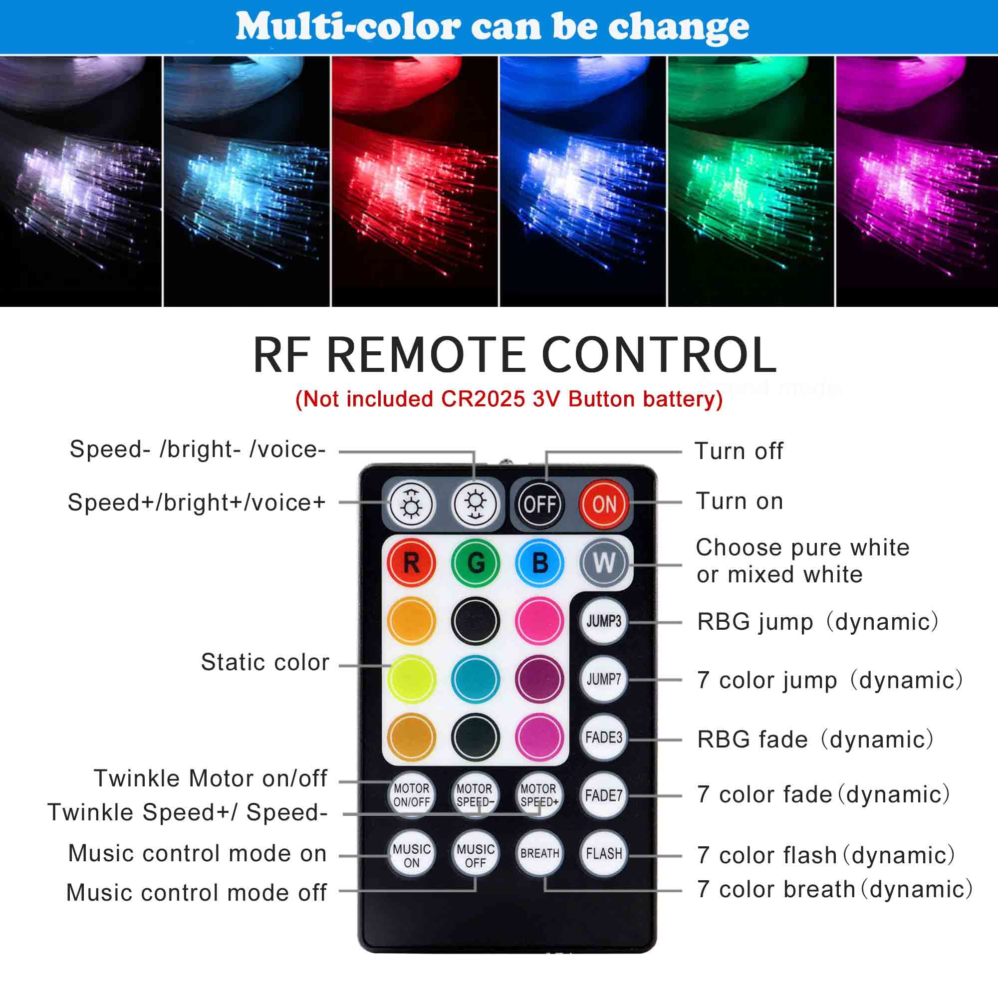 Starlight Headliner Kit - 10W Fiber Optic Car Ceiling Lights with 295 PCS Twinkle Stars (0.03in/0.04in/0.06in) & 9.8ft Cables - APP/Remote Music Control for Bedroom, Home Theater, and Romantic Car Interior Lighting