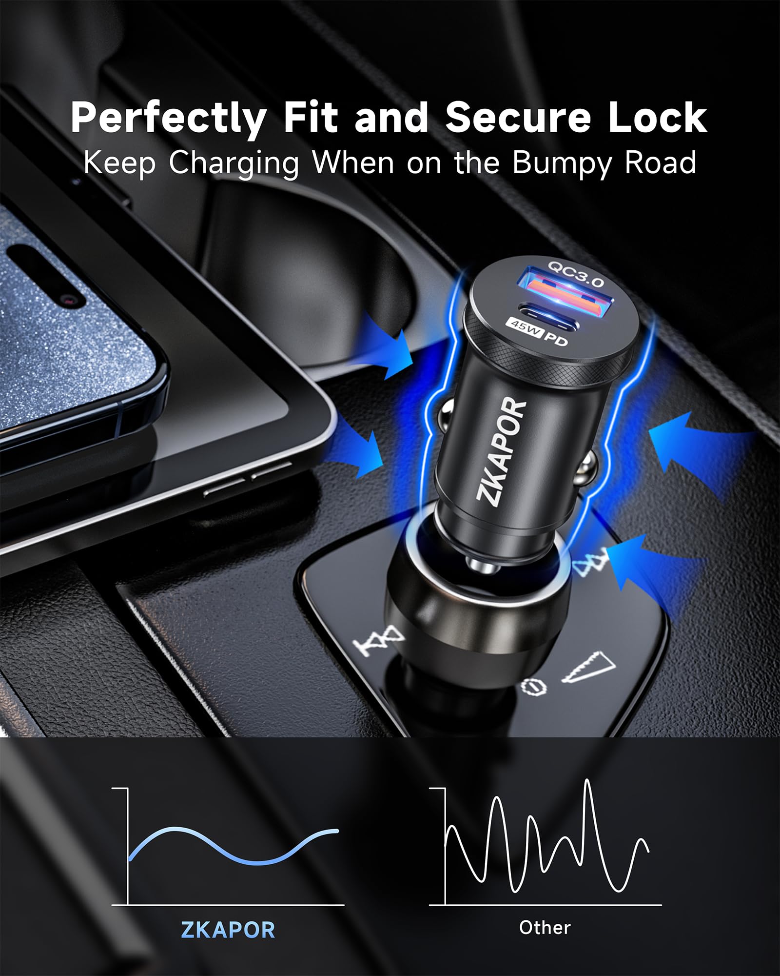 45W PD & QC 3.0 USB C Car Charger Adapter - Fast Charging Dual Port 12V/24V Cigarette Lighter Socket - Compatible with iPhone 15 Pro Max/14/13, Samsung S23/S22, Huawei P50, Google Pixel - Perfect for Road Trips & Daily Commute