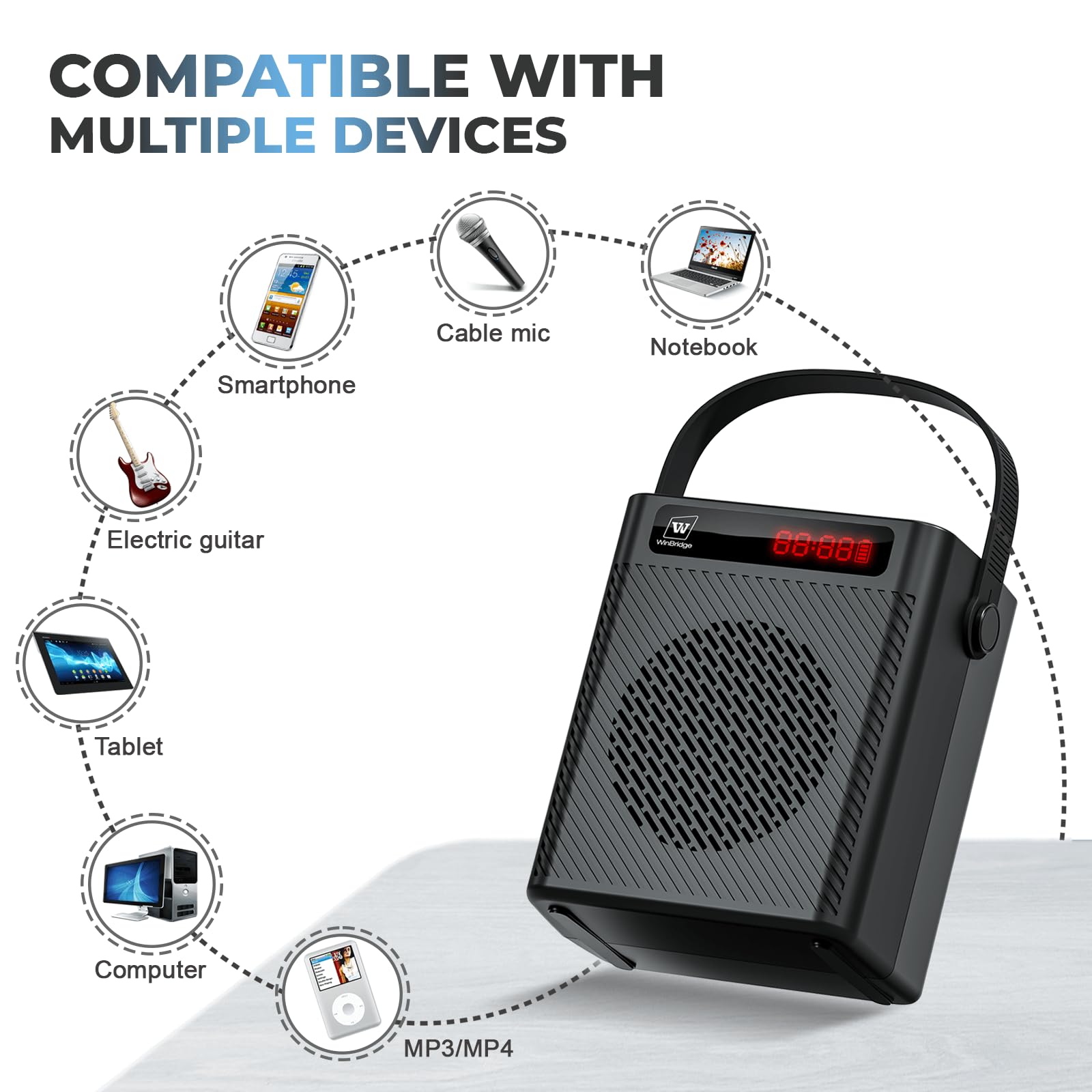 Bluetooth 5.3 Wireless Voice Amplifier - 40W Rechargeable Megaphone with Handheld Microphone, 4 Sound Effects | Portable PA System for Teachers, Presenters & Outdoor Events | Ideal for Classroom Presentations, Public Speaking & Crowd Control