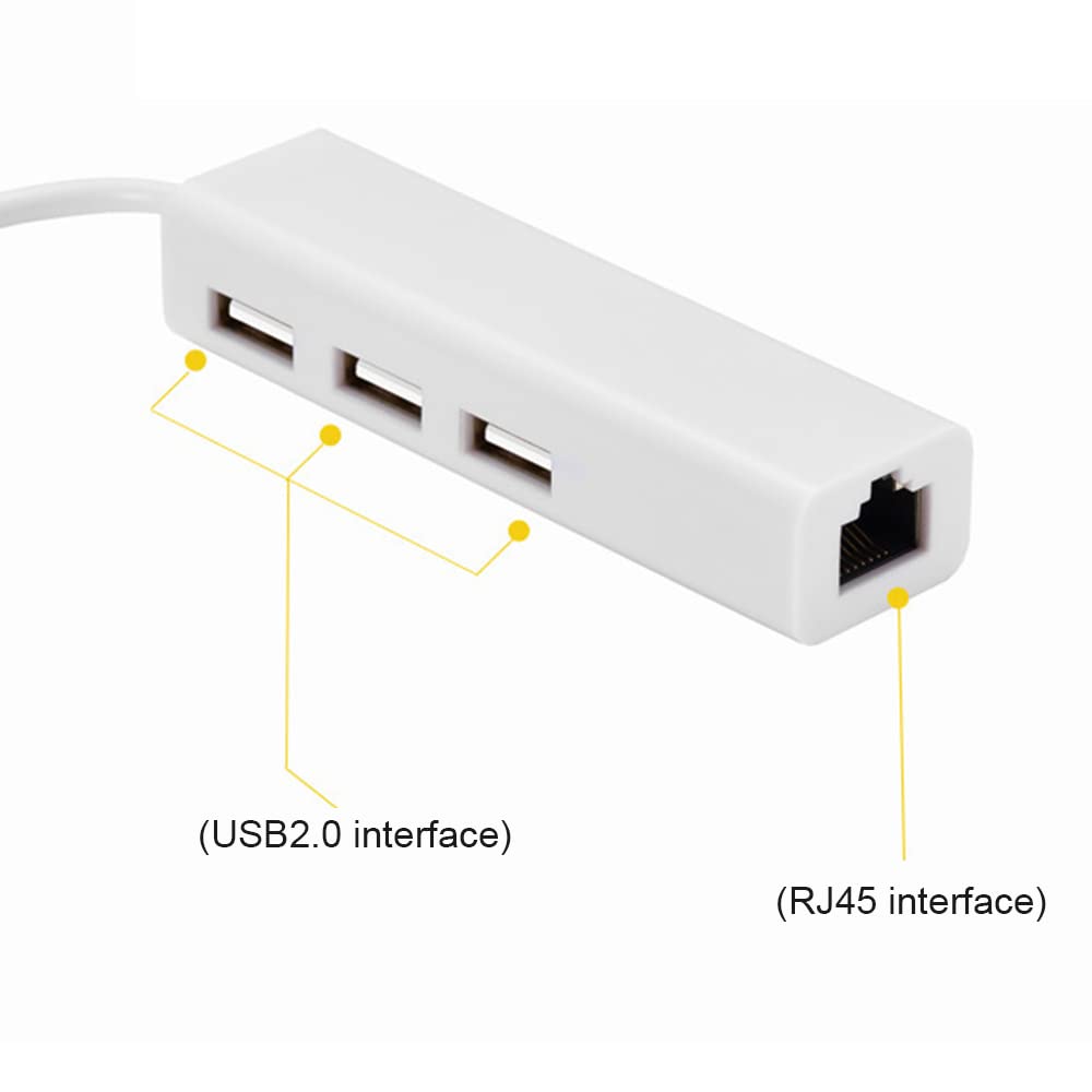 JSER USB-C 3-Port Hub with Ethernet Adapter for Laptop & Desktop