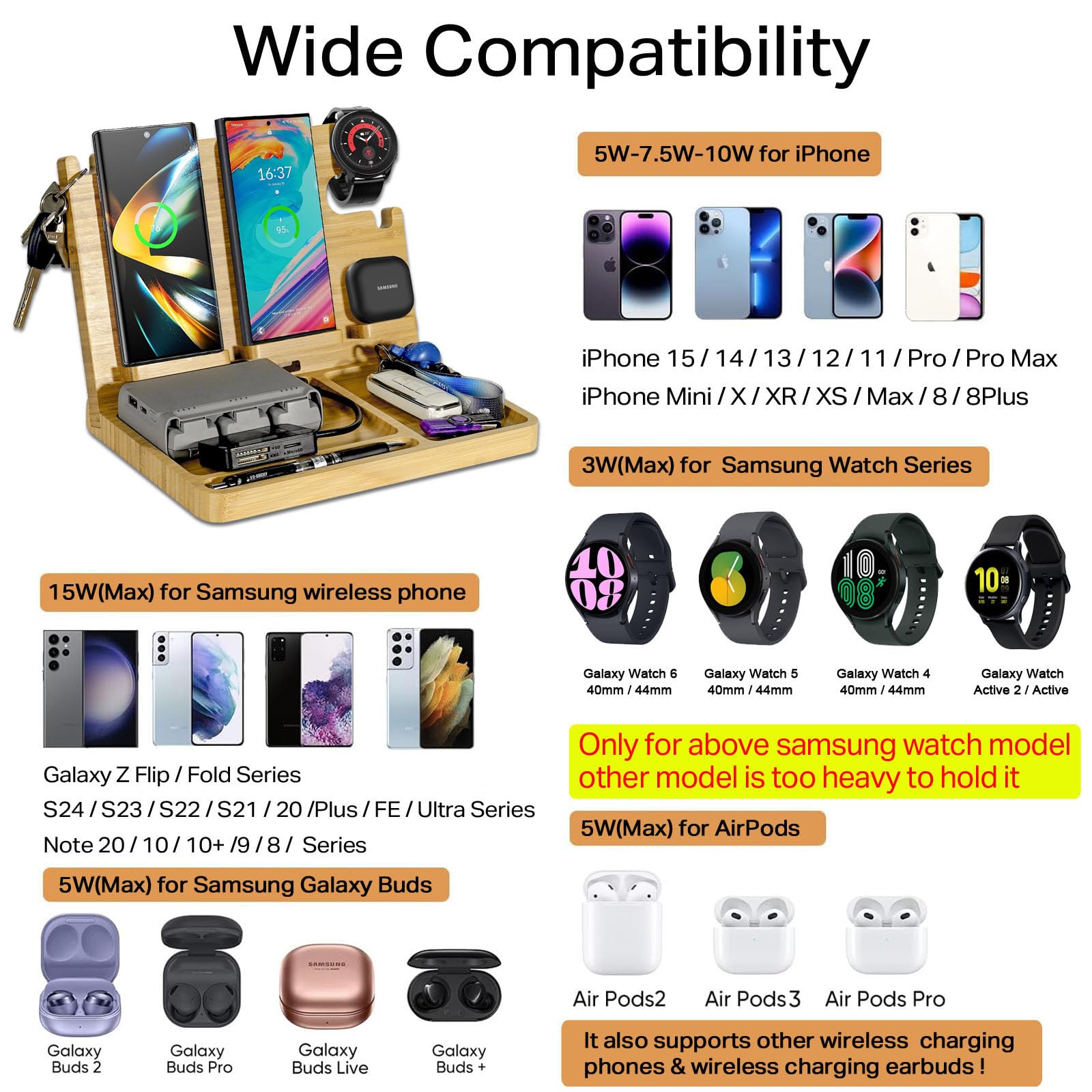 **27W Fast Wireless Charging Station for Two Phones - Wood Phone Docking Station with Samsung Galaxy Watch & Buds Charger - Nightstand Organizer for Men - Perfect Gift for Dad, Husband, or Boyfriend (Home & Office Use)**