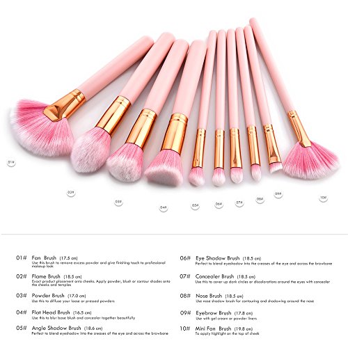 Premium 10-Piece Silver Travel Makeup Brush Set for Face & Beauty On-The-Go